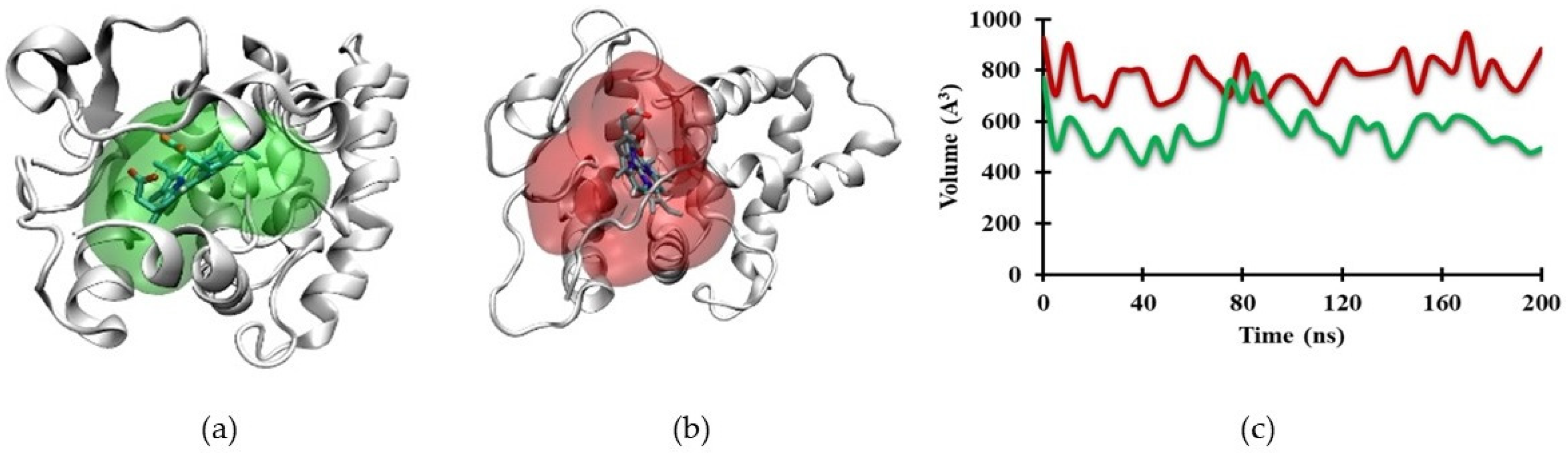 Molecules 26 03251 g009 Molecules 26 03251 g009