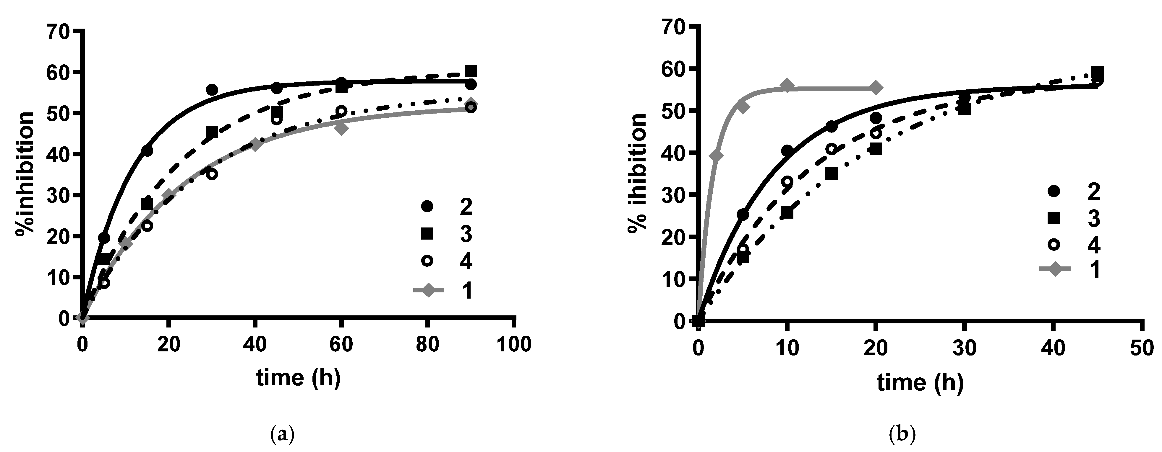 Molecules 26 03254 g002 Molecules 26 03254 g002