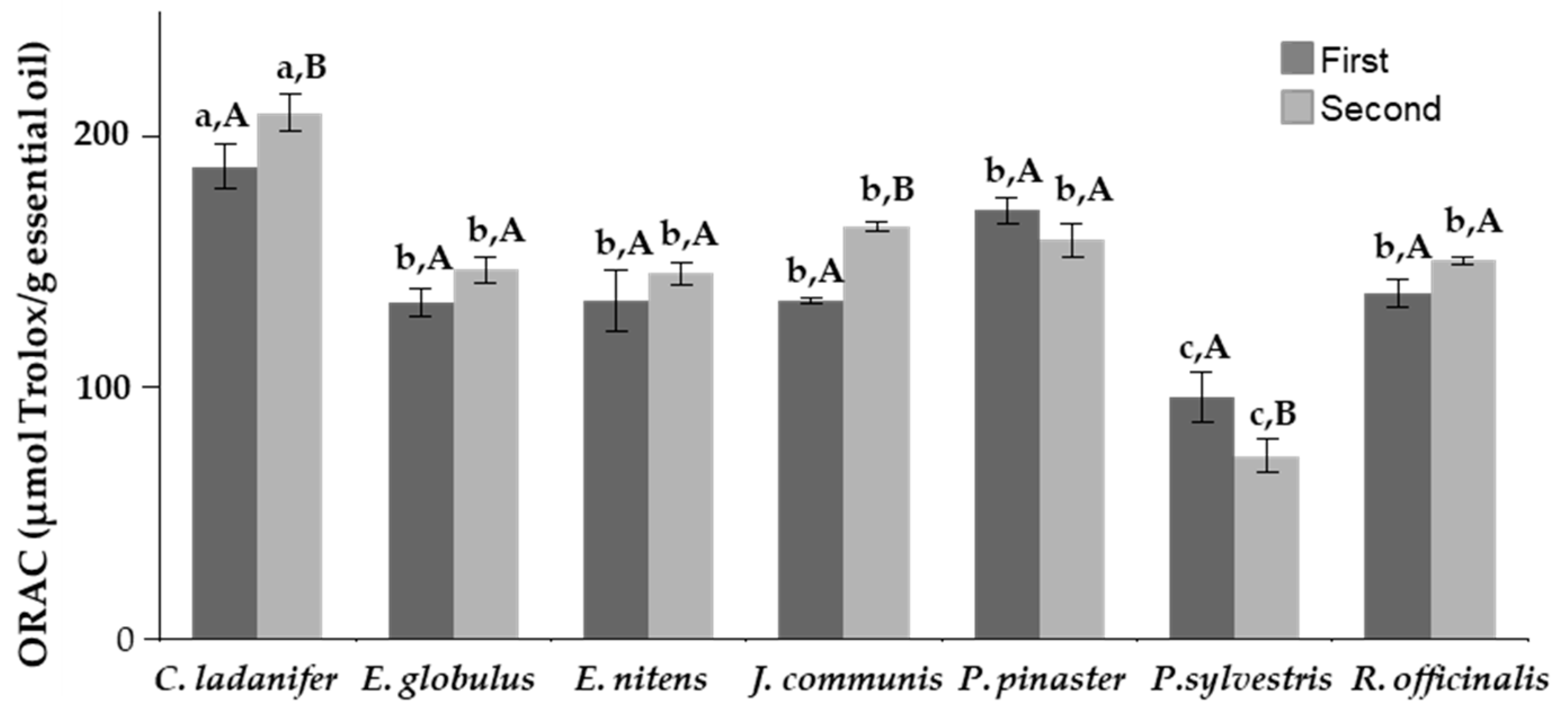 Molecules 26 03257 g002 Molecules 26 03257 g002