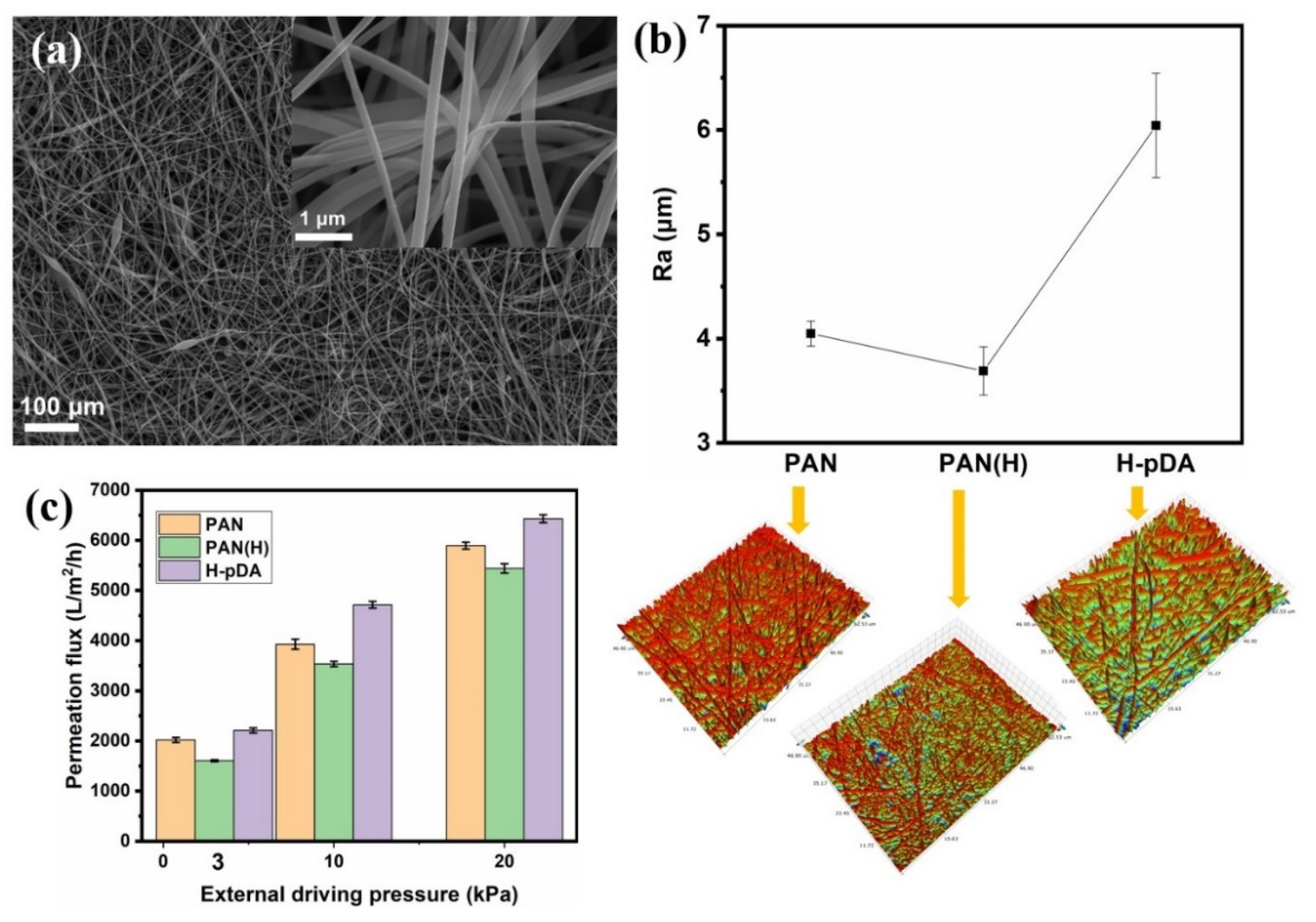 Molecules 26 03258 g002