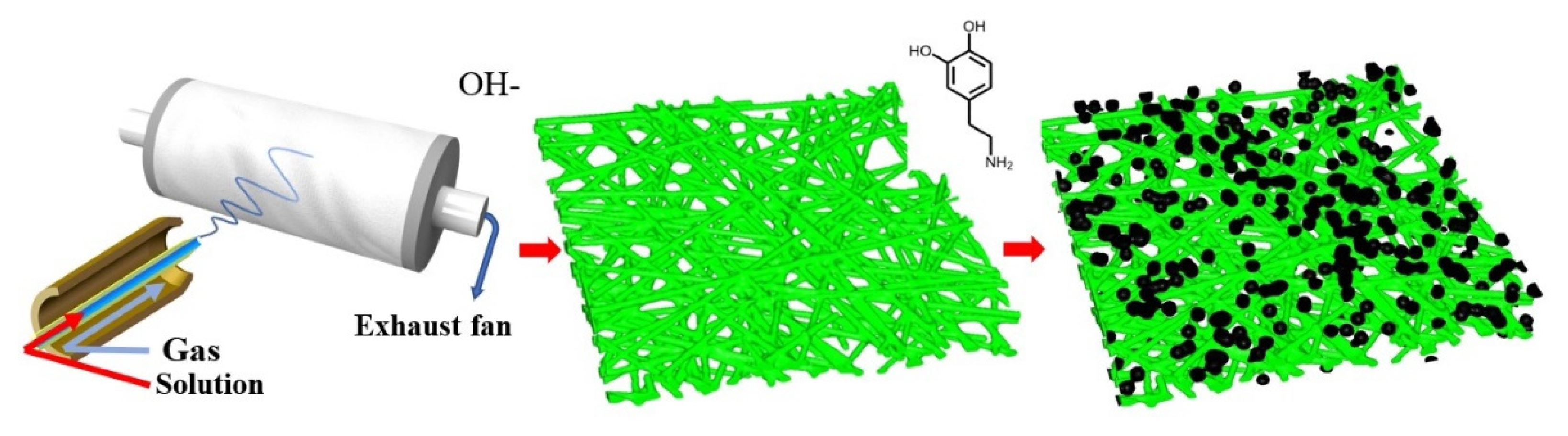 Molecules 26 03258 g006