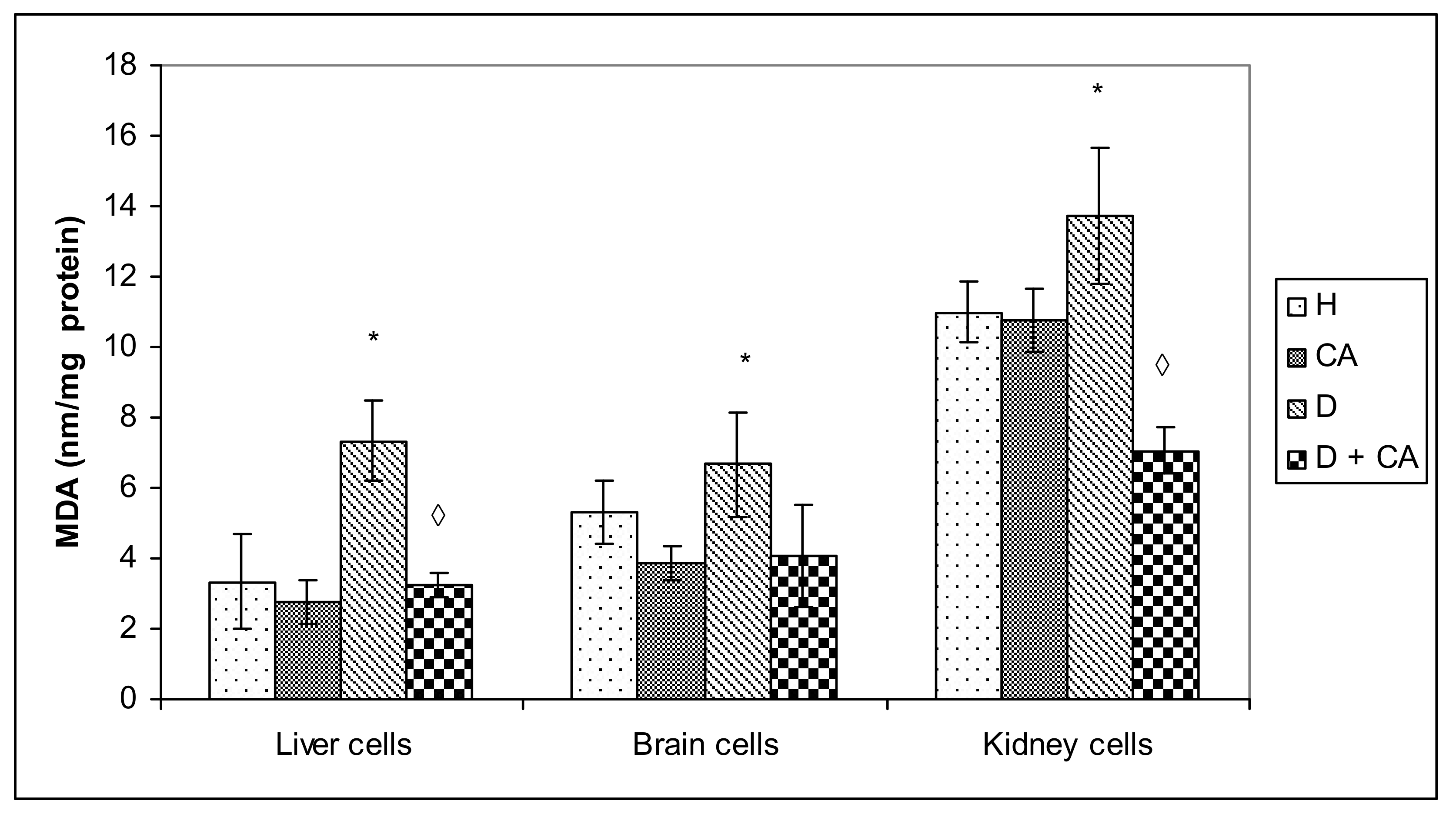 Molecules 26 03262 g004