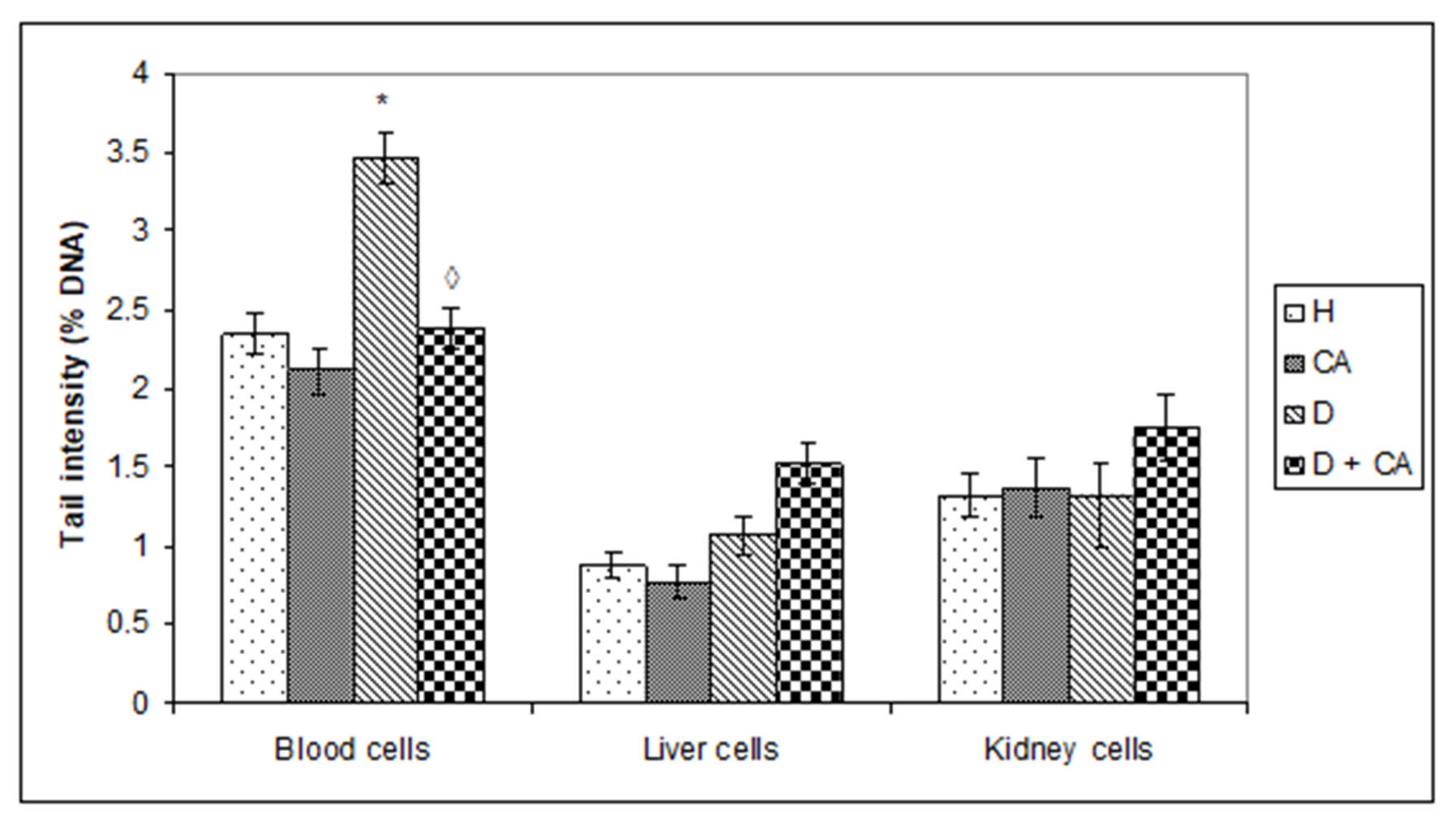 Molecules 26 03262 g005