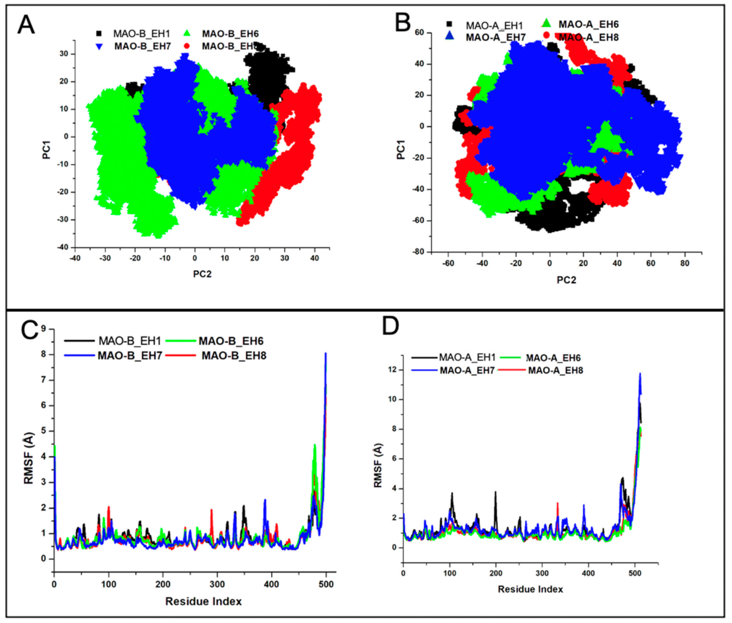 Molecules 26 03264 g007