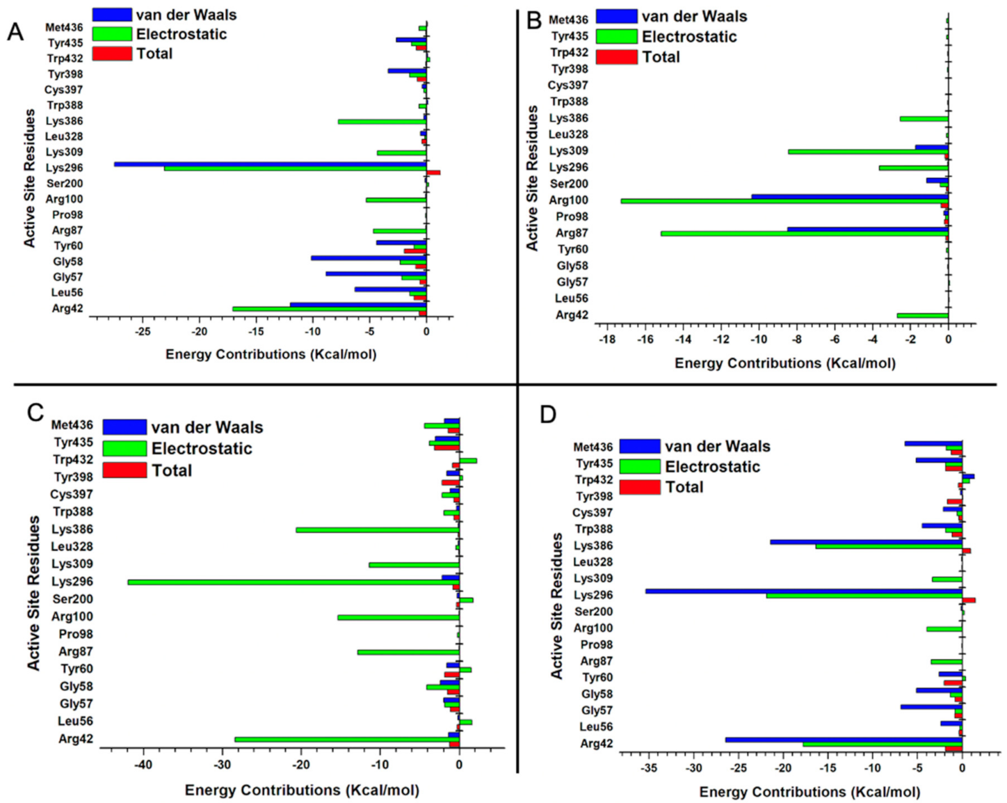 Molecules 26 03264 g008