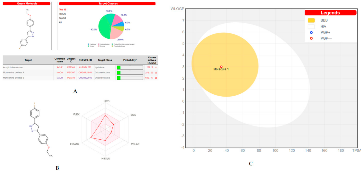 Molecules 26 03264 g011
