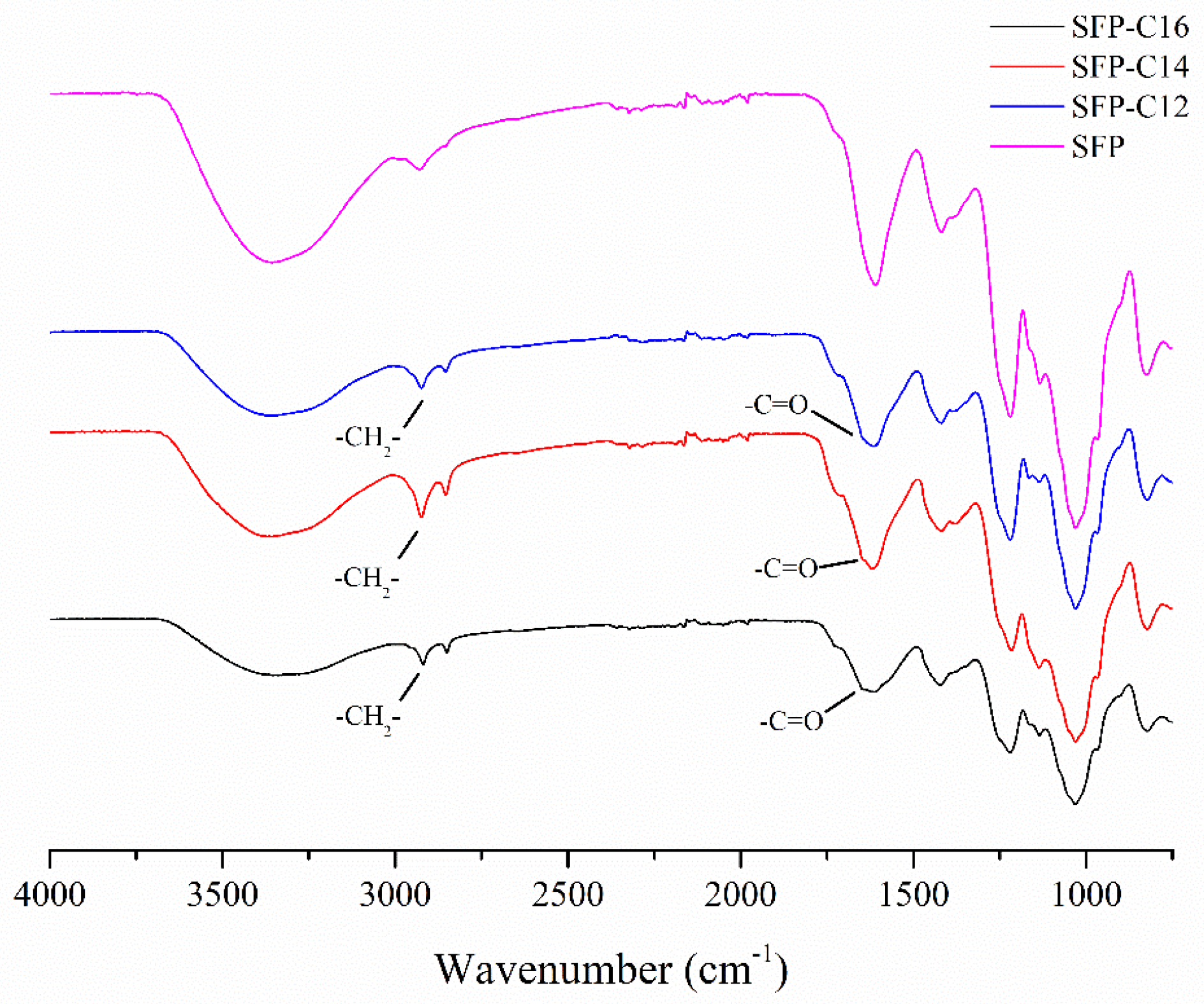 Molecules 26 03265 g002
