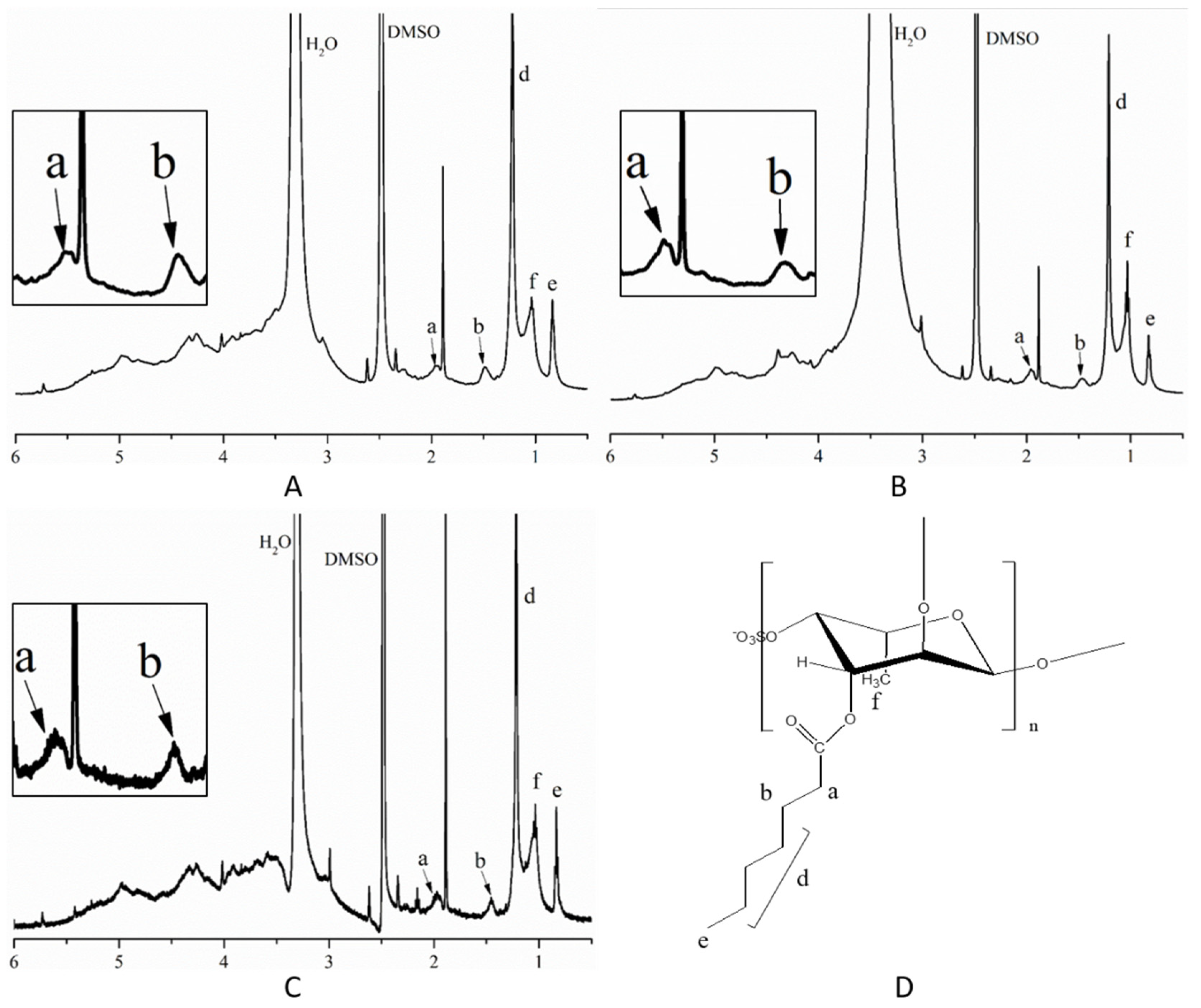 Molecules 26 03265 g003