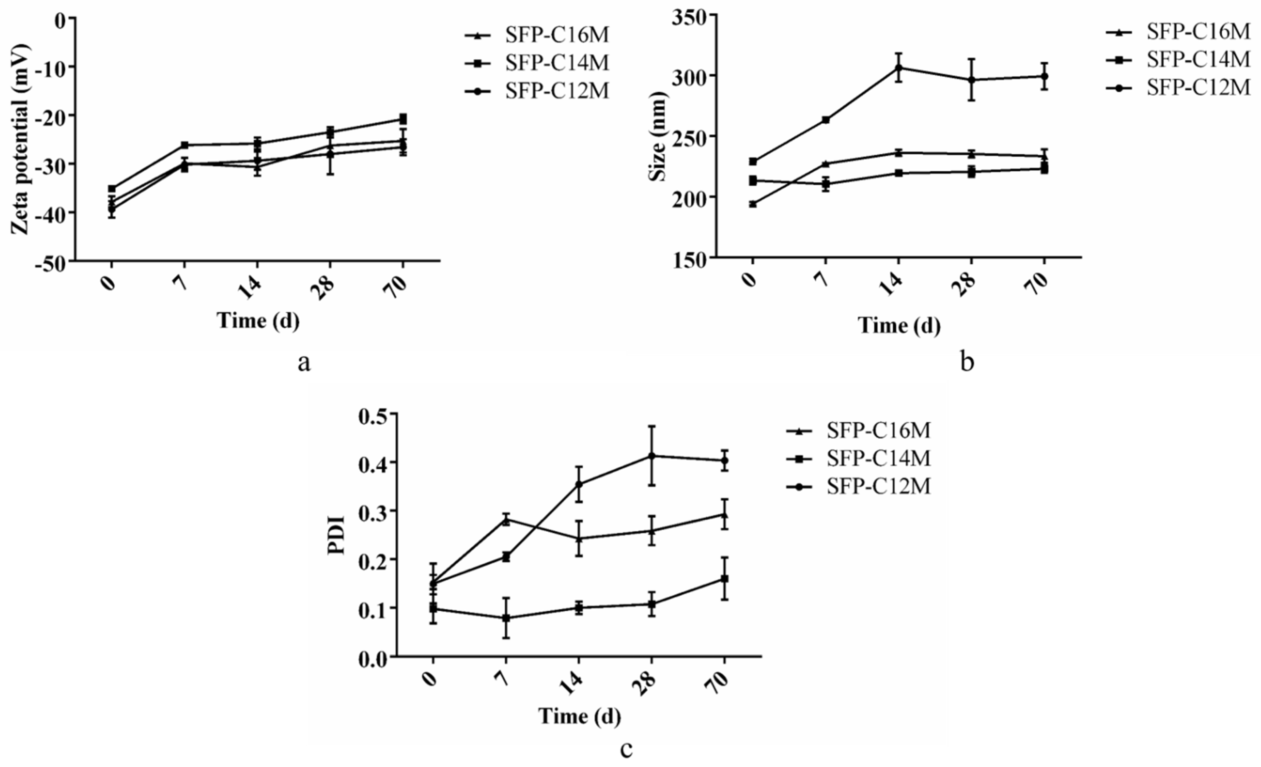 Molecules 26 03265 g005