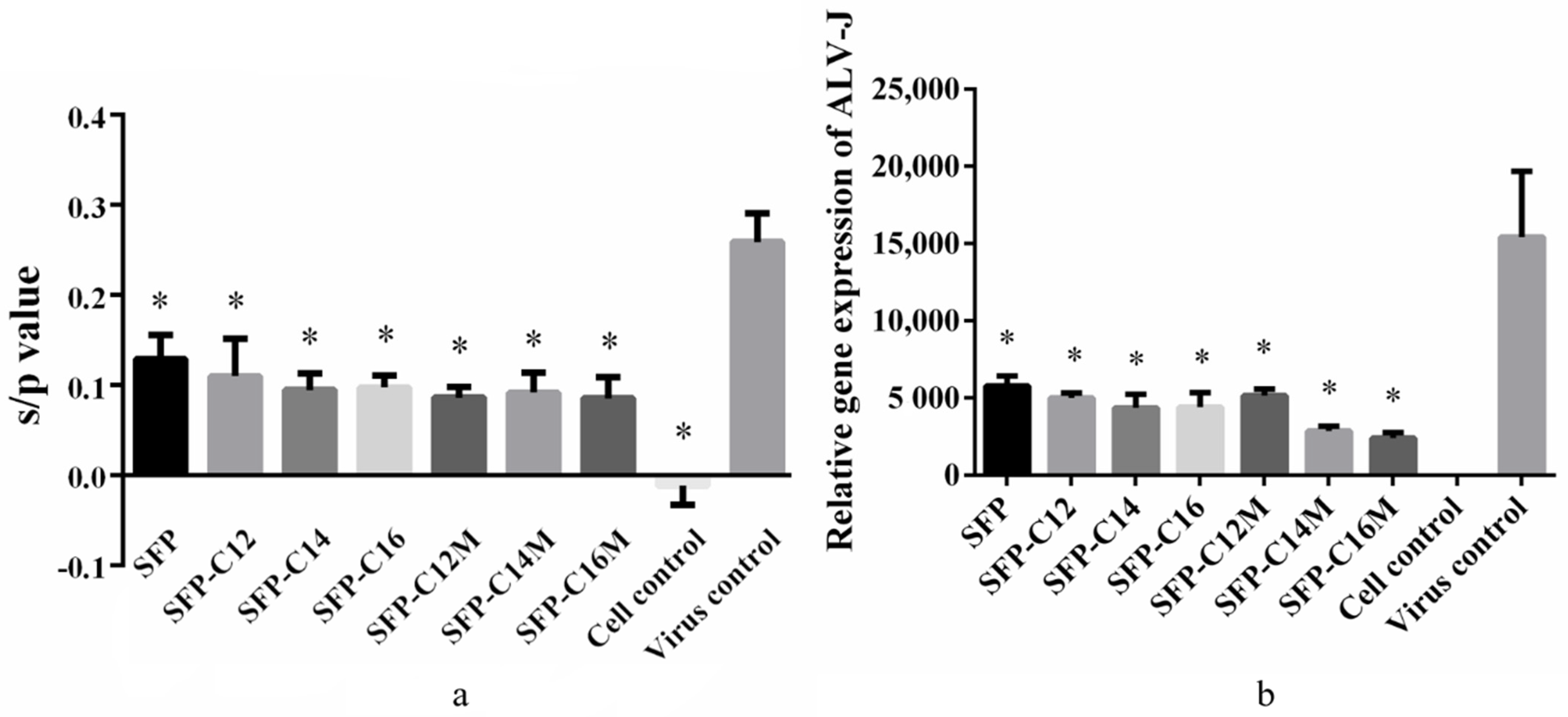 Molecules 26 03265 g006