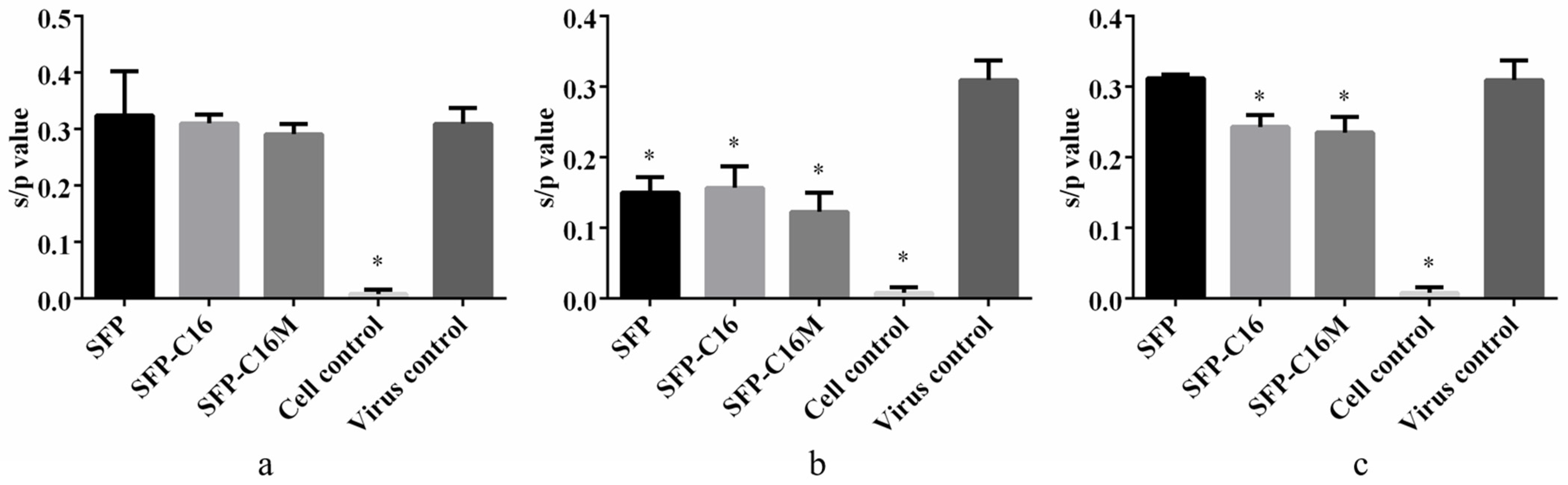 Molecules 26 03265 g007