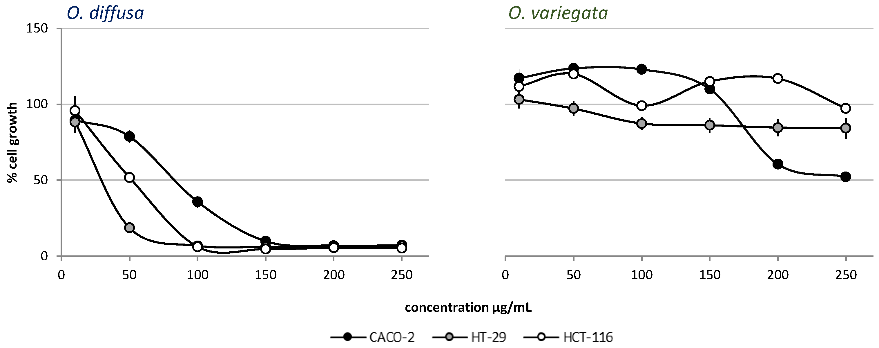 Molecules 26 03266 g001 Molecules 26 03266 g001