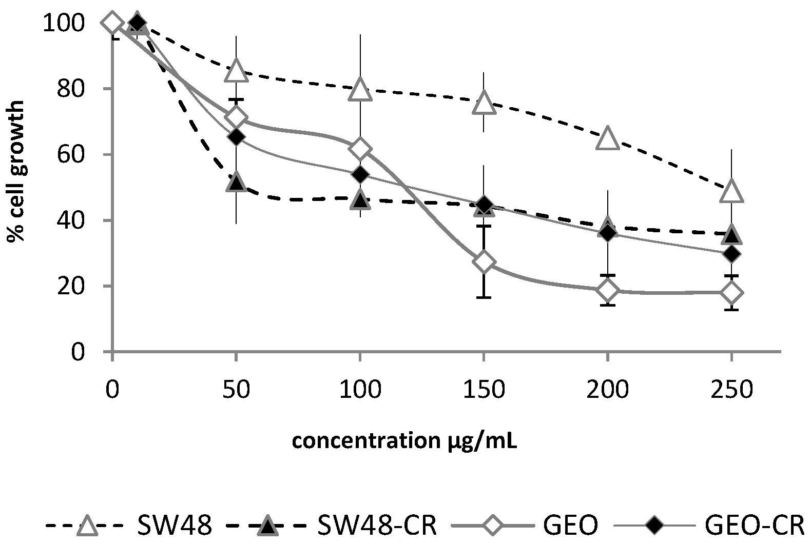 Molecules 26 03266 g002 Molecules 26 03266 g002