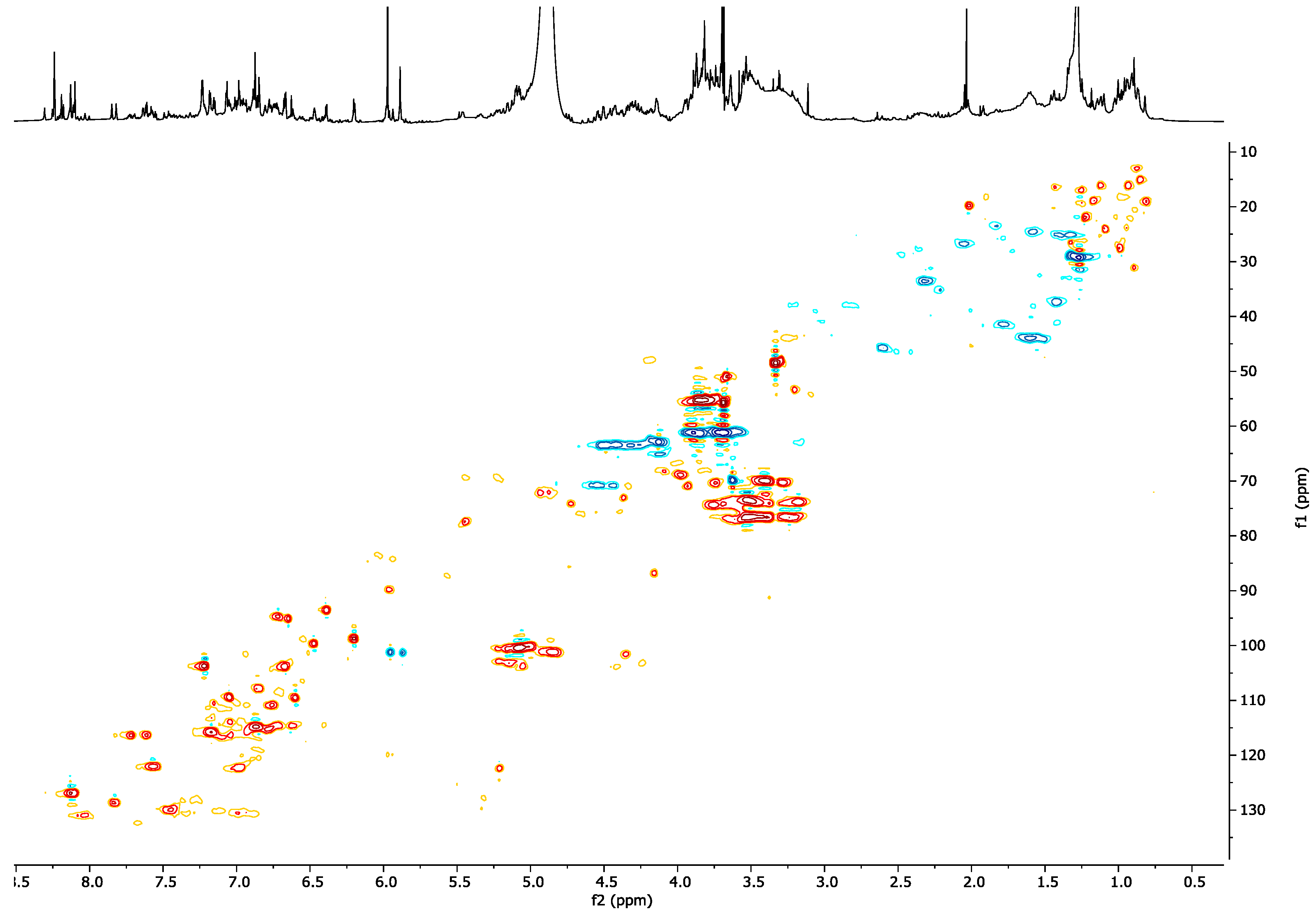 Molecules 26 03266 g004 Molecules 26 03266 g004