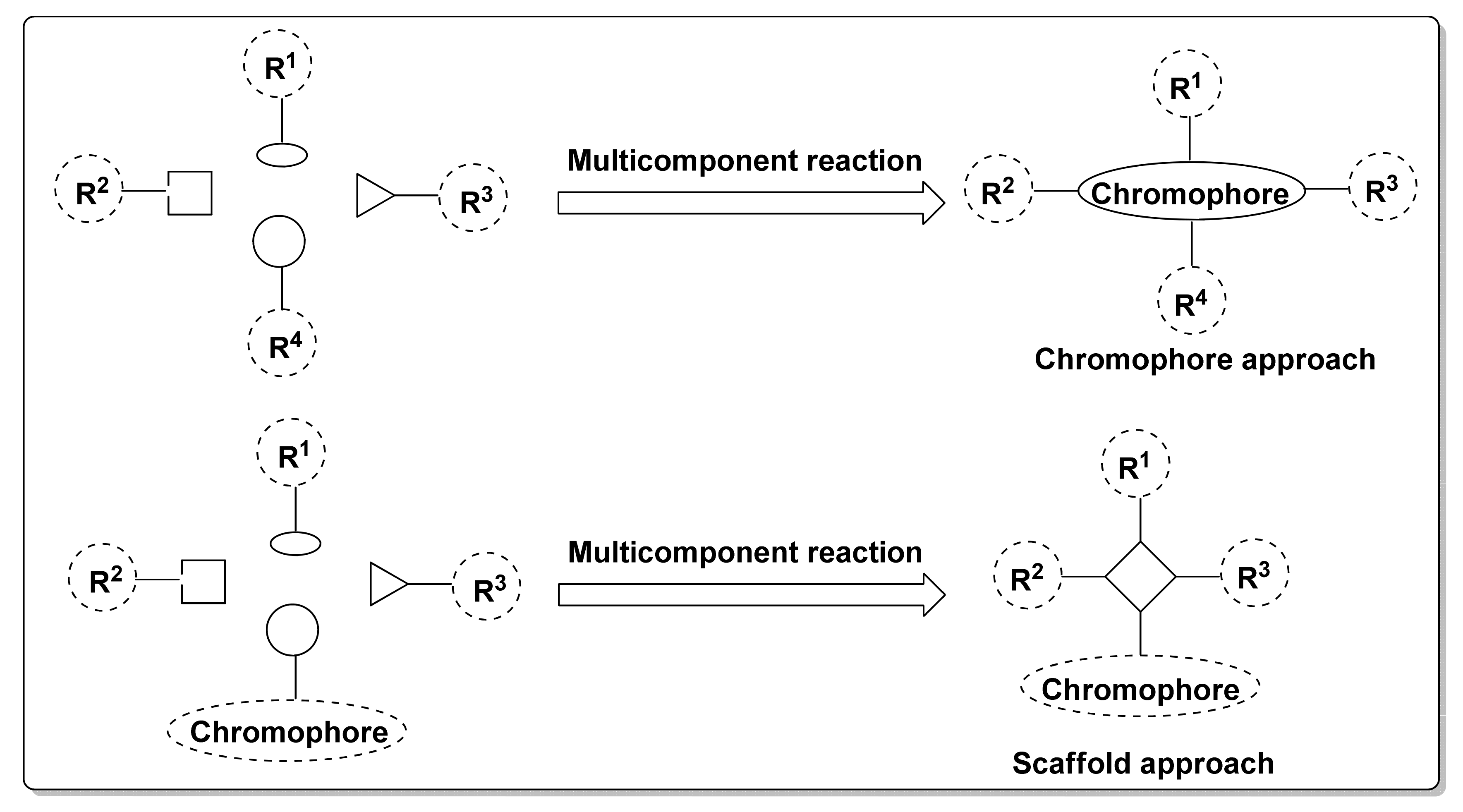 Molecules 26 03270 g001