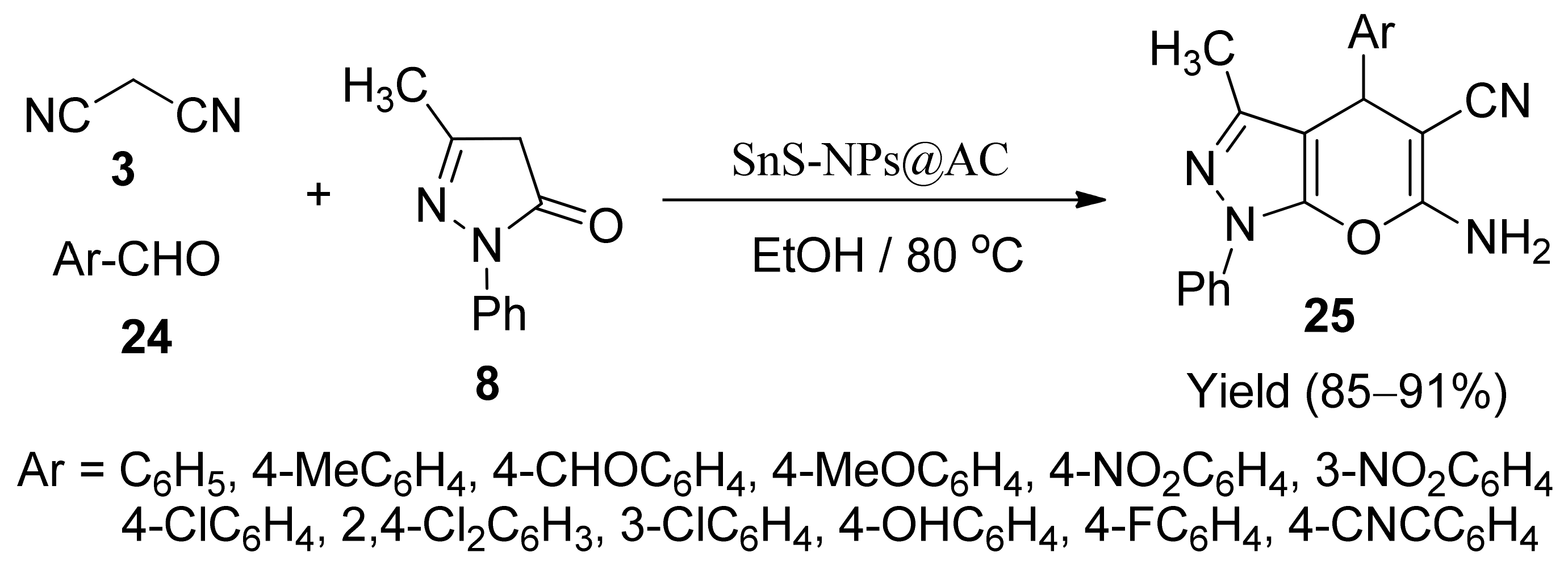 Molecules 26 03270 sch007