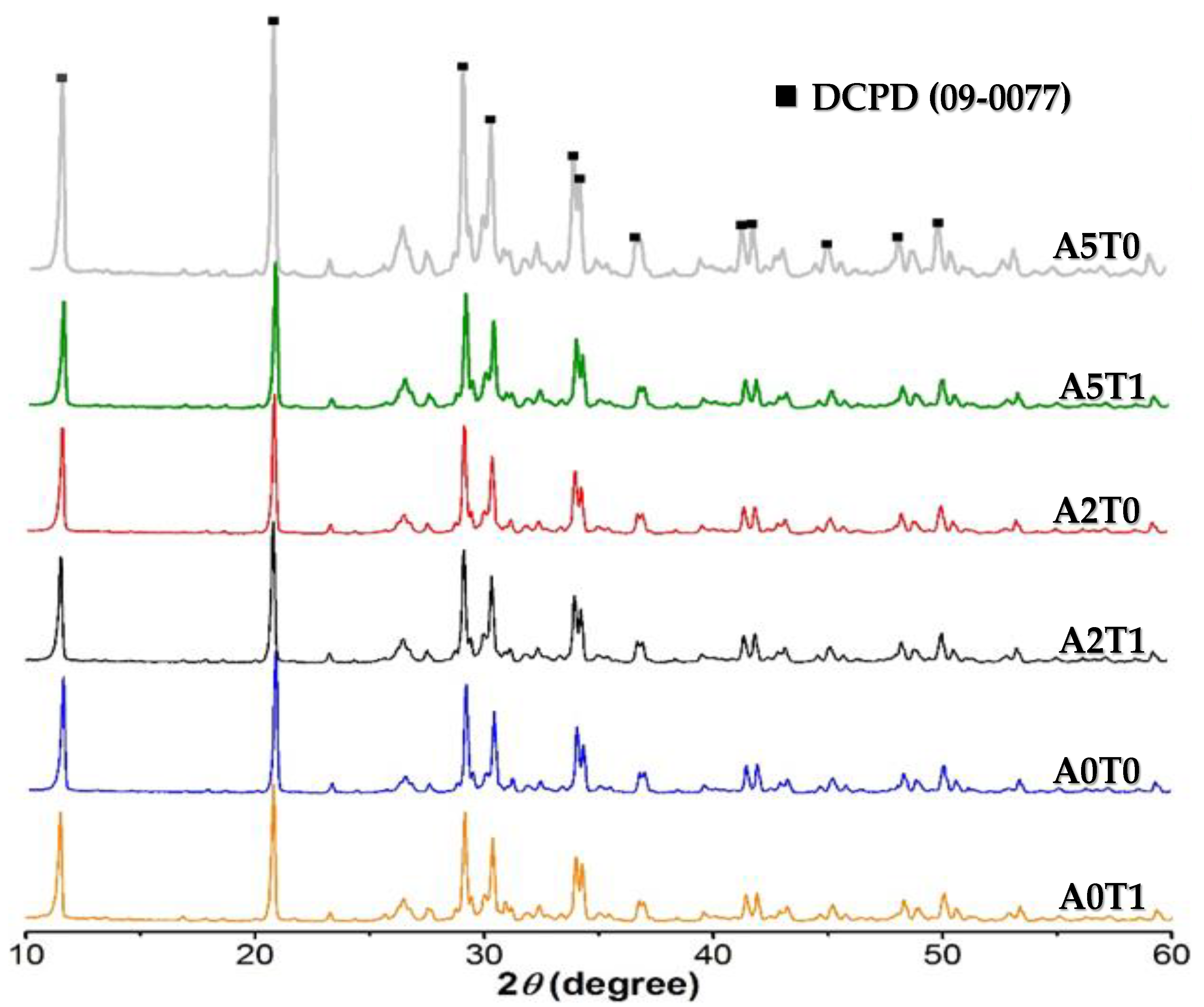 Molecules 26 03272 g001