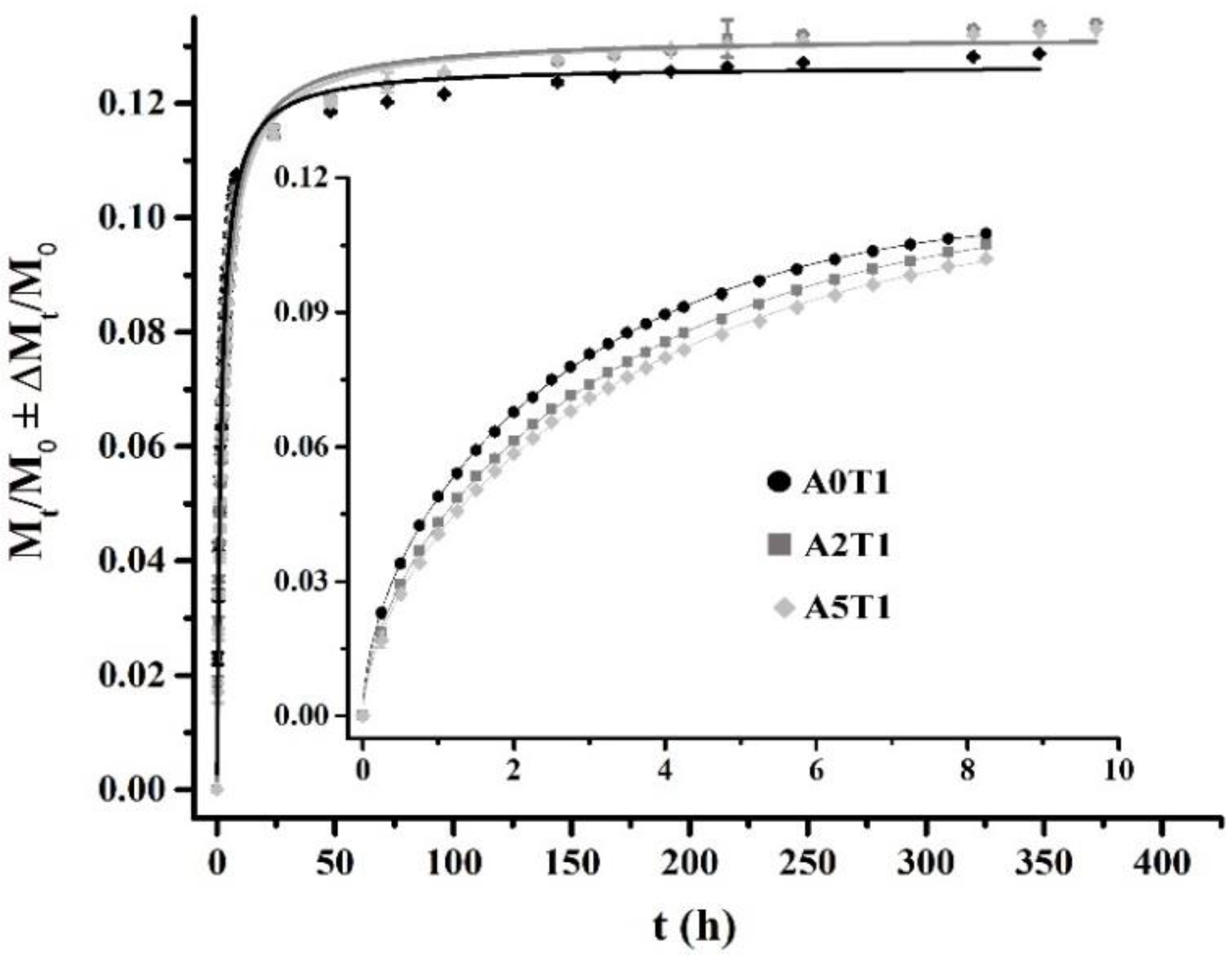 Molecules 26 03272 g004