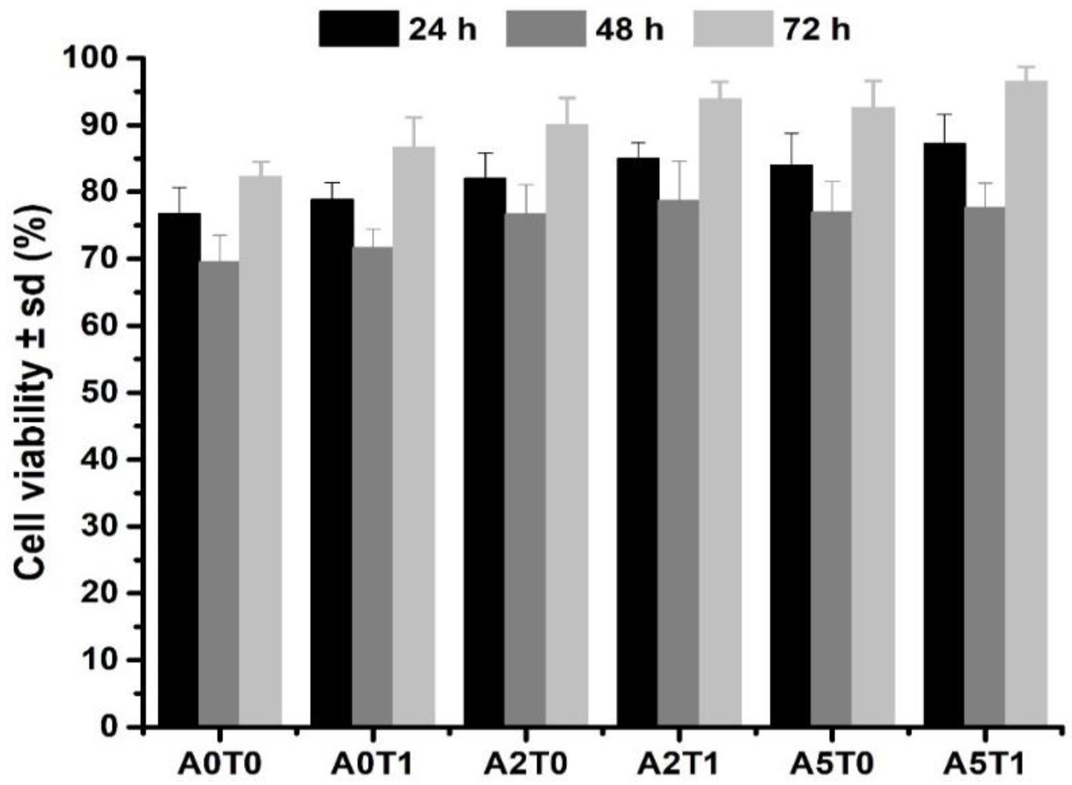 Molecules 26 03272 g006