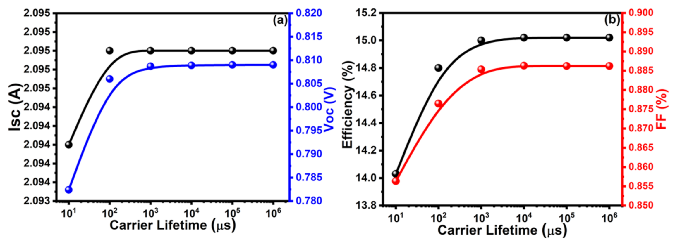 Molecules 26 03275 g002 Molecules 26 03275 g002