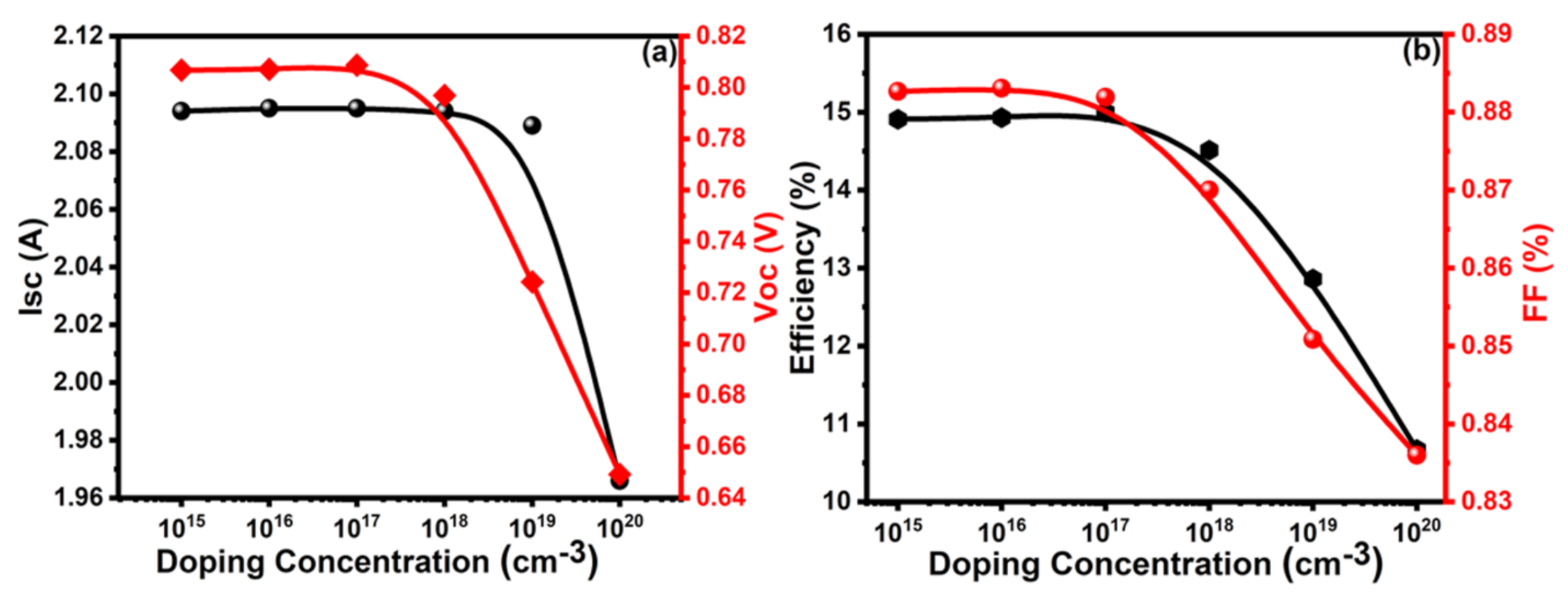 Molecules 26 03275 g003 Molecules 26 03275 g003