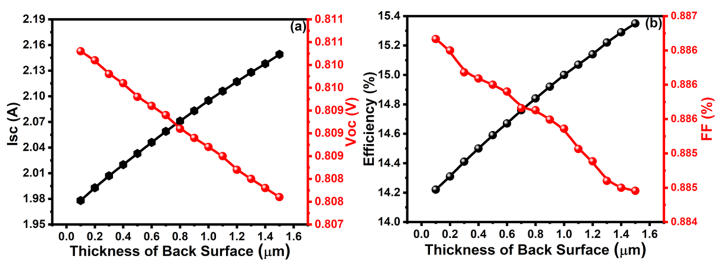 Molecules 26 03275 g004 Molecules 26 03275 g004