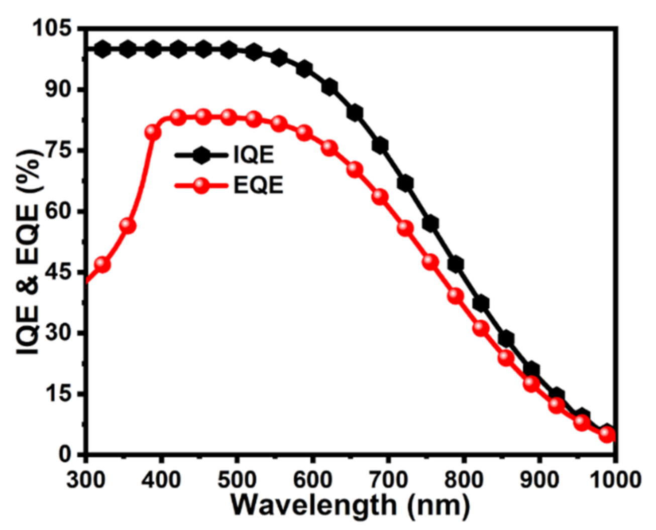 Molecules 26 03275 g008 Molecules 26 03275 g008