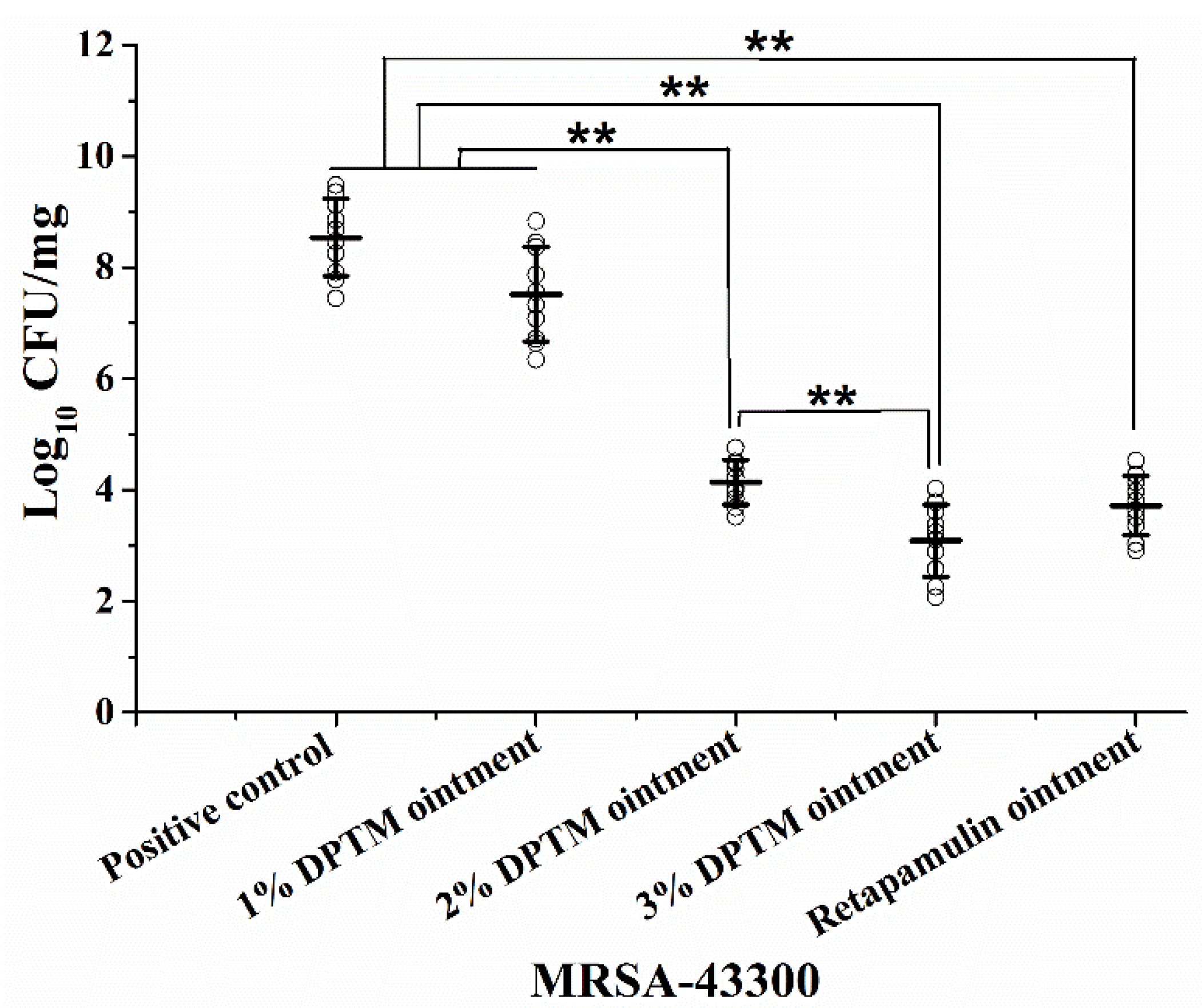 Molecules 26 03277 g004 Molecules 26 03277 g004