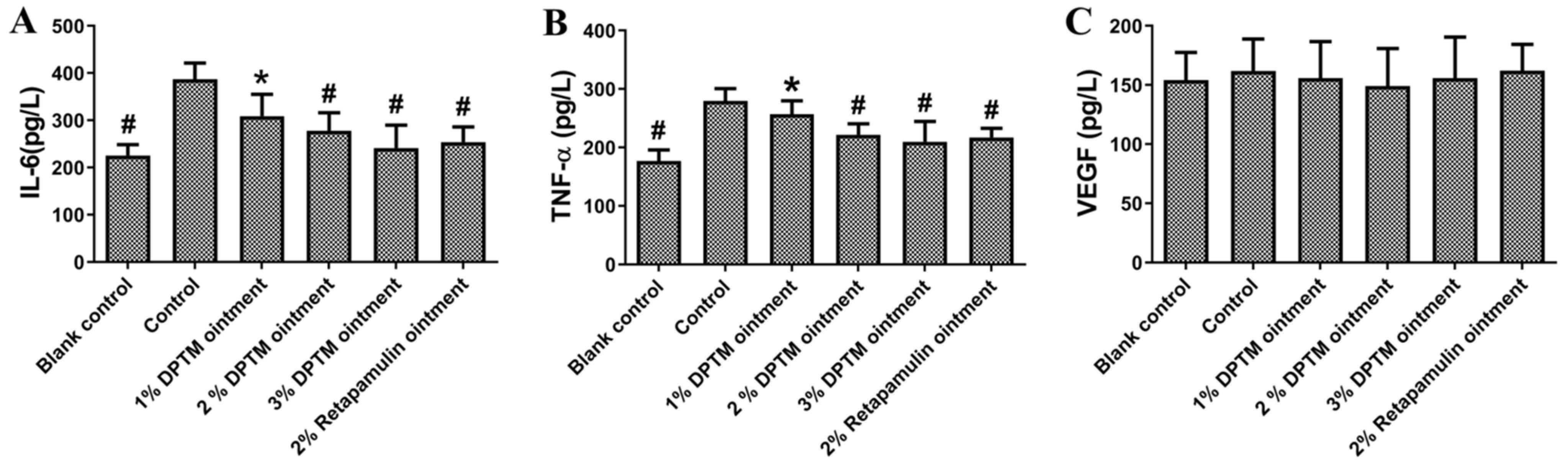Molecules 26 03277 g007 Molecules 26 03277 g007