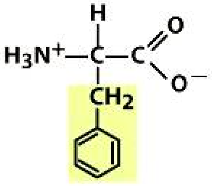 Molecules 26 03279 i018 Molecules 26 03279 i018