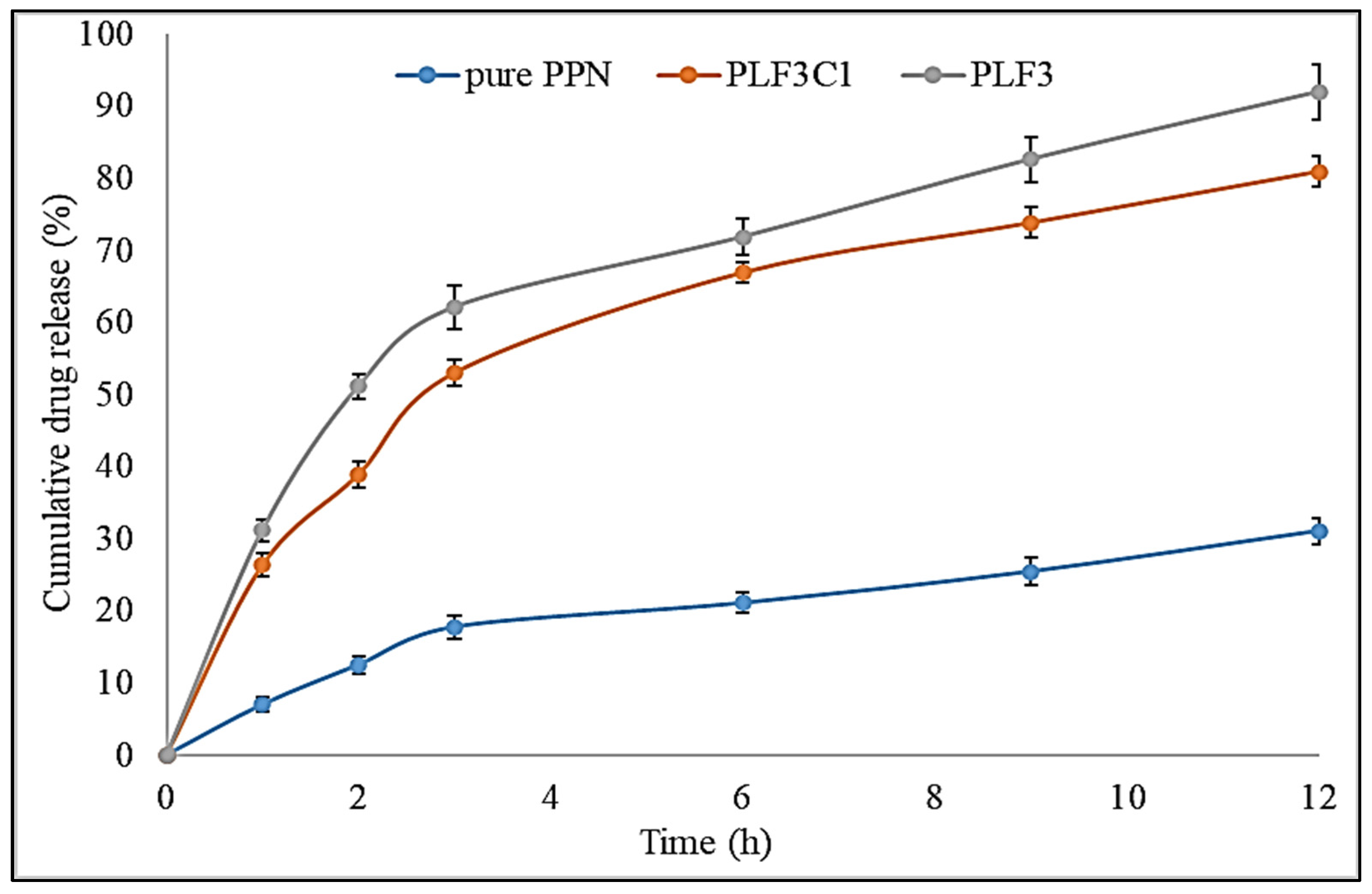 Molecules 26 03281 g004 Molecules 26 03281 g004