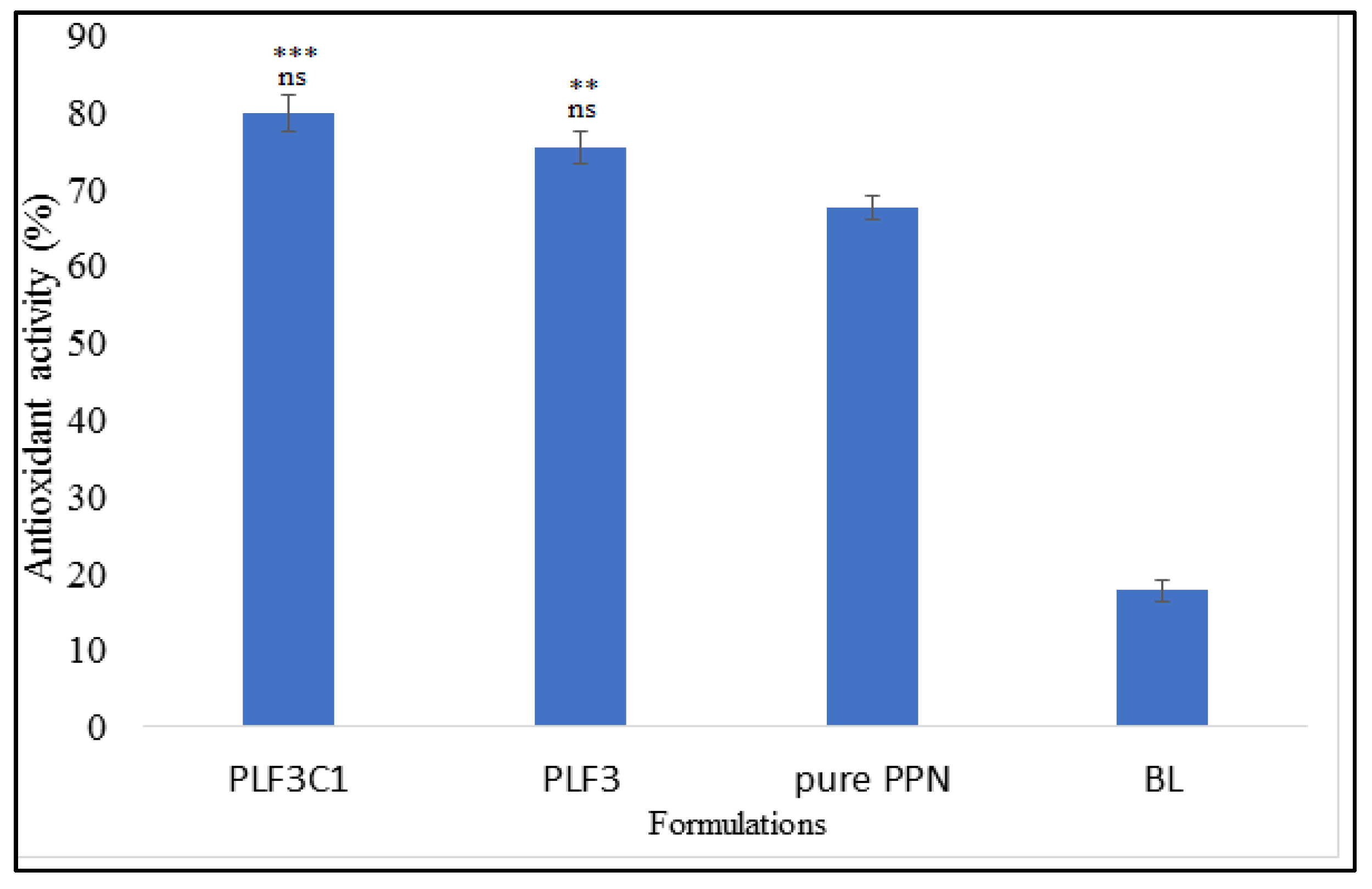 Molecules 26 03281 g005 Molecules 26 03281 g005