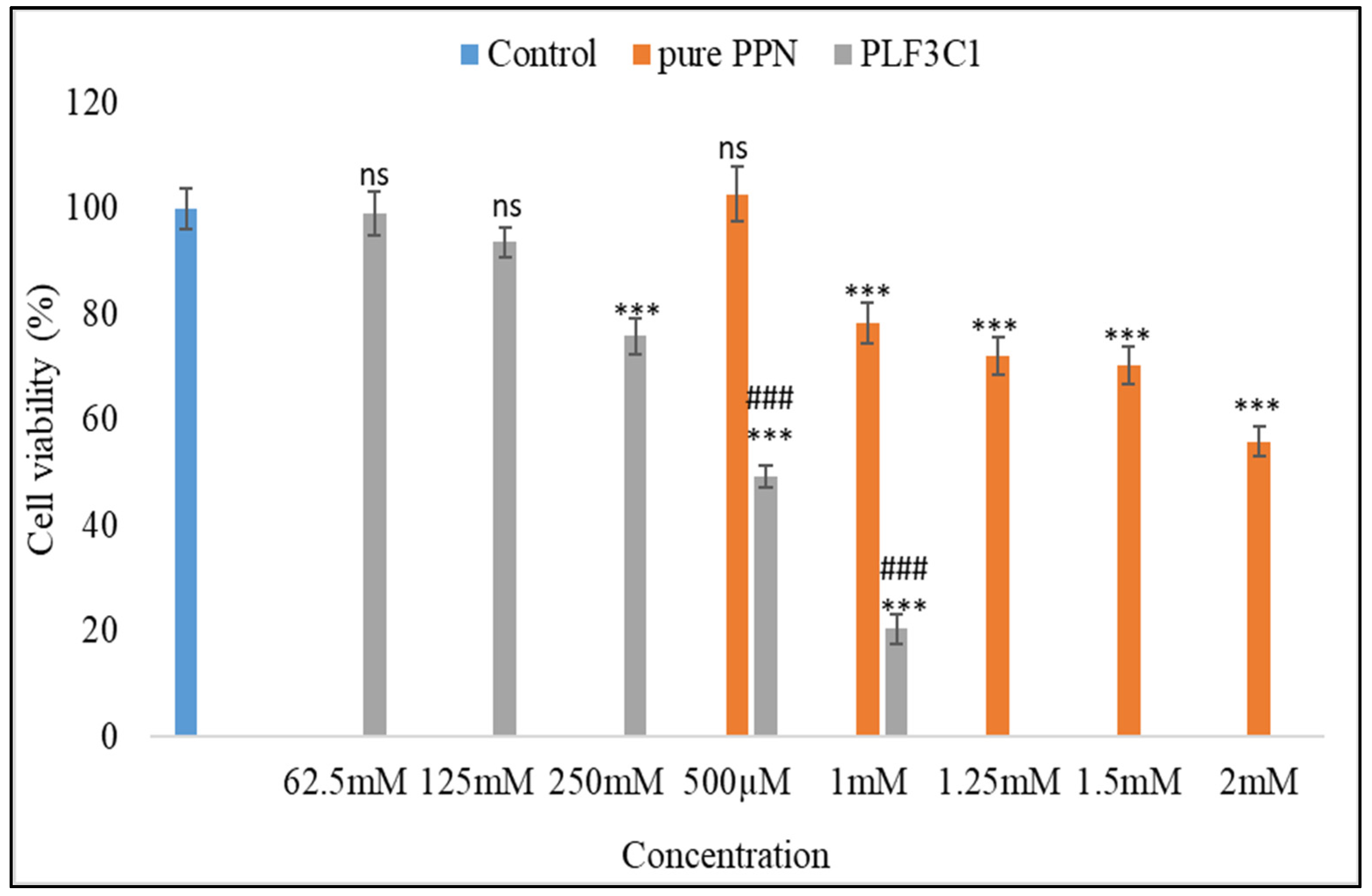Molecules 26 03281 g006 Molecules 26 03281 g006