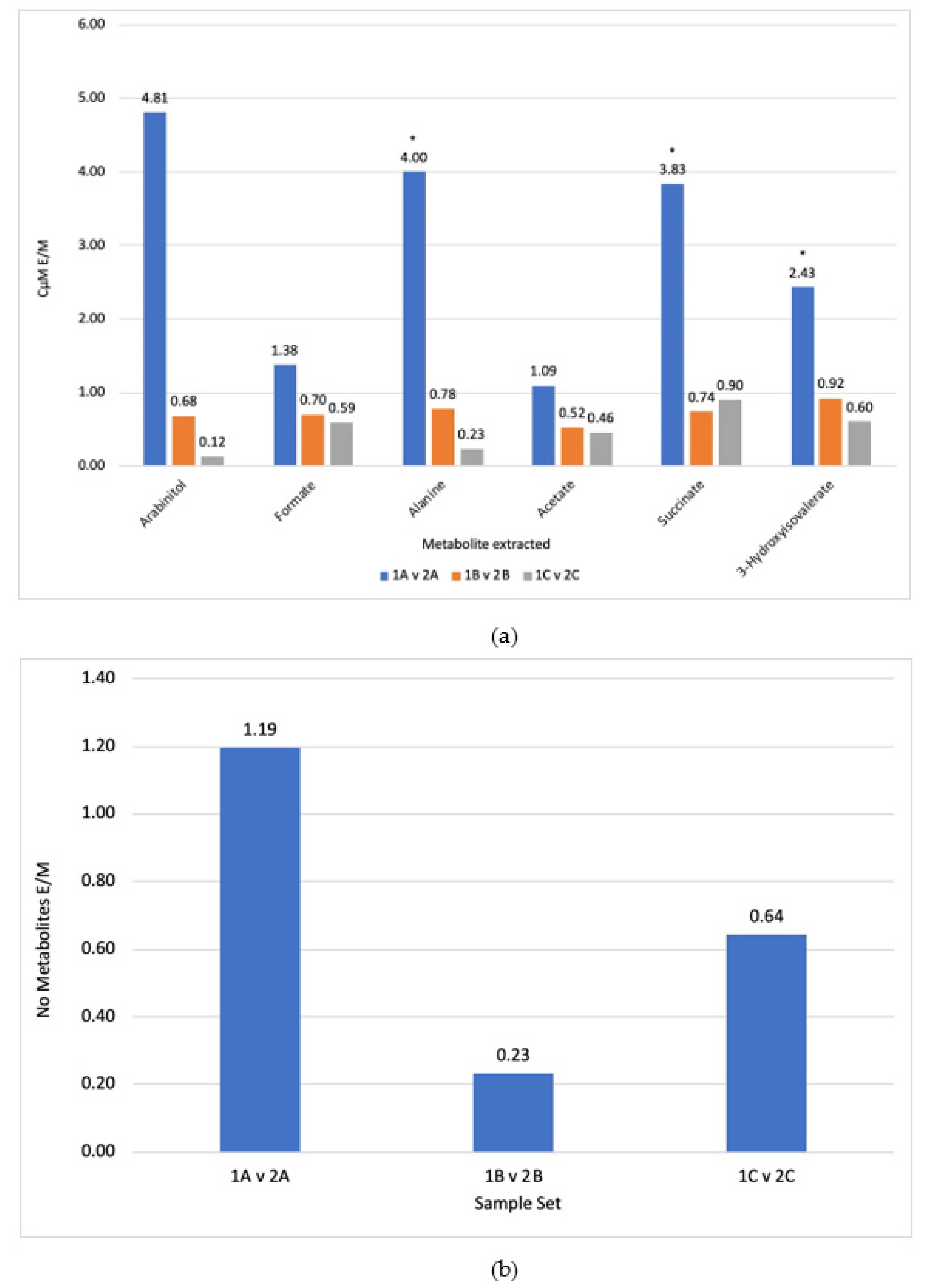 Molecules 26 03285 g001 Molecules 26 03285 g001
