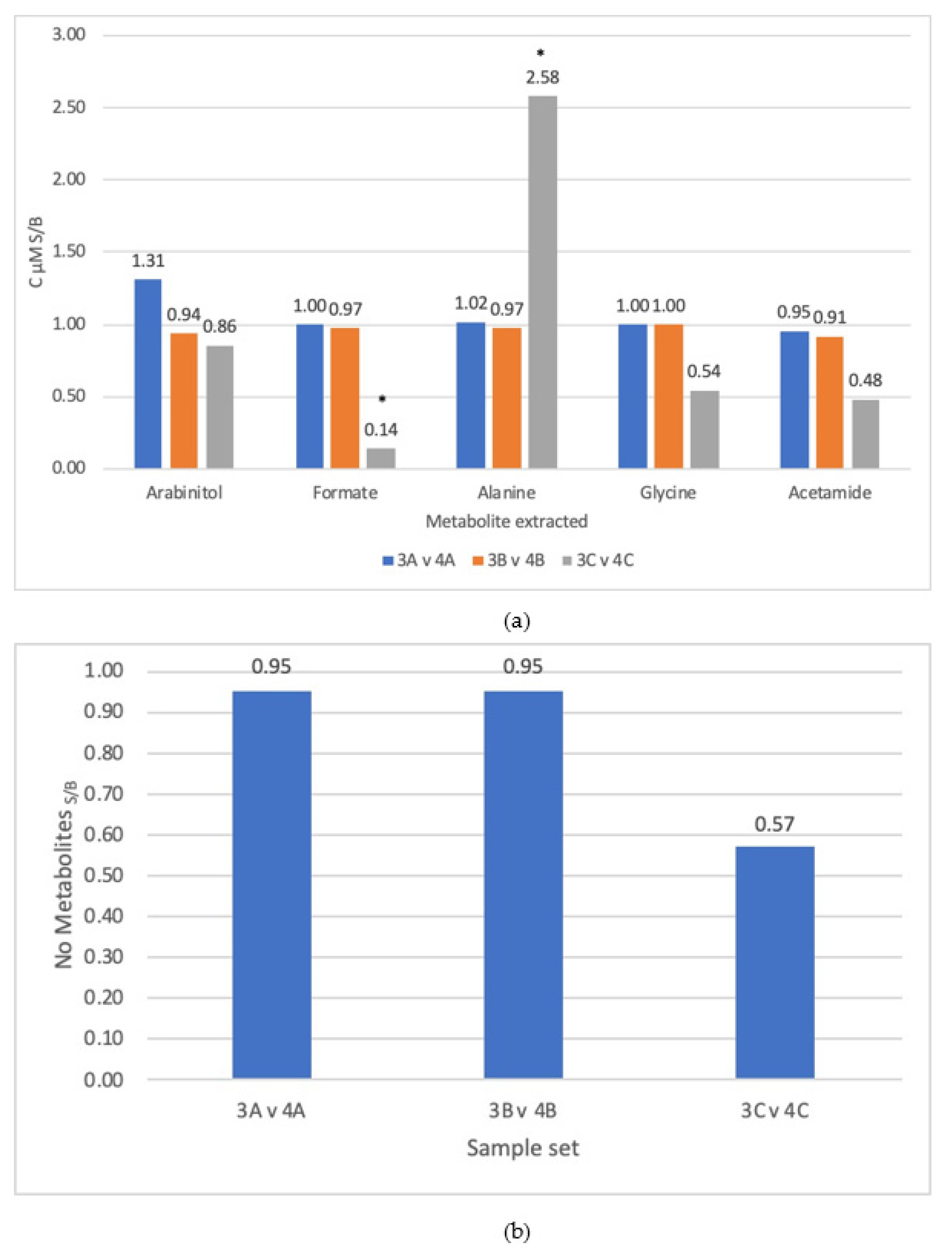 Molecules 26 03285 g002 Molecules 26 03285 g002