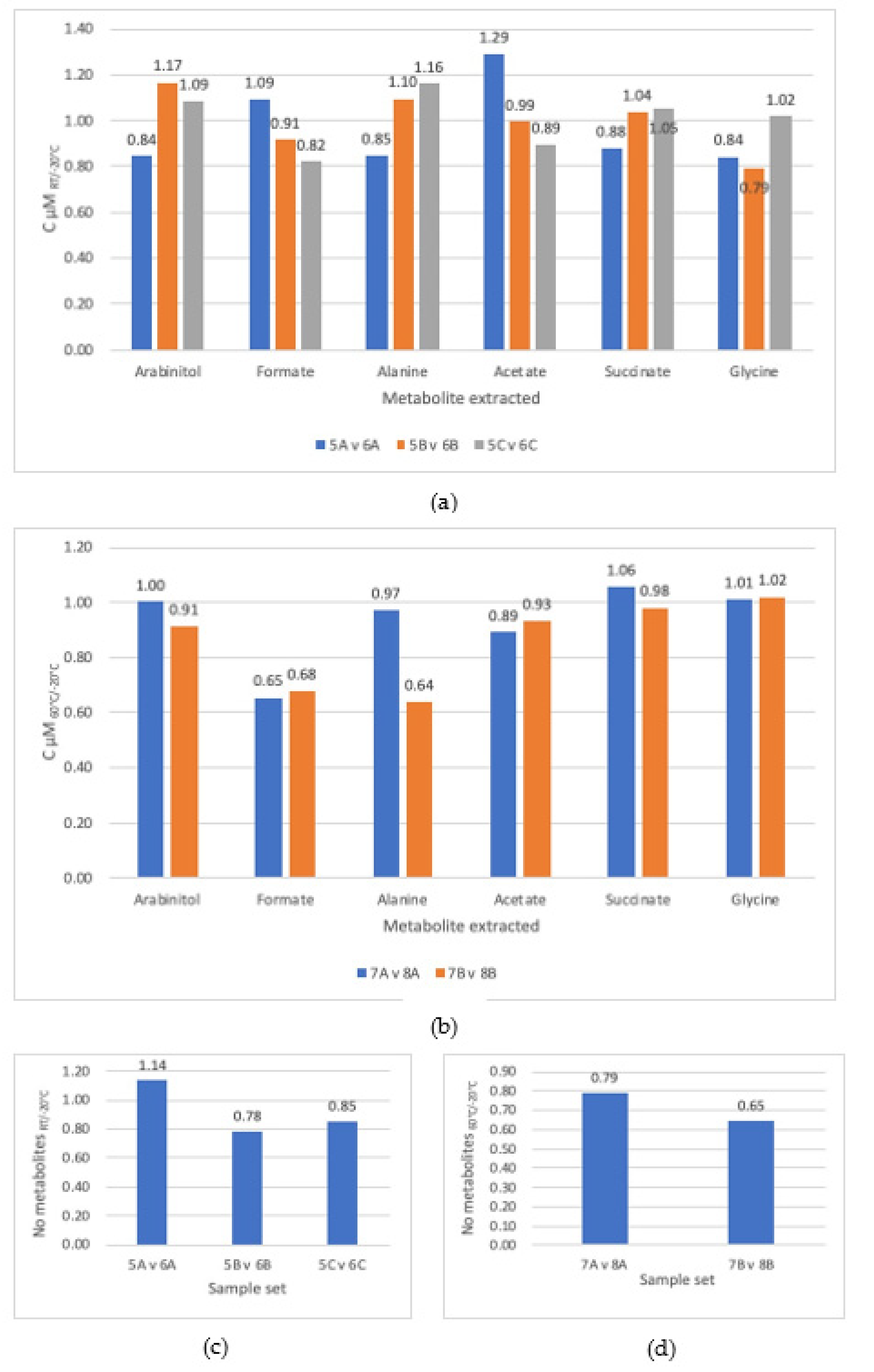Molecules 26 03285 g003 Molecules 26 03285 g003