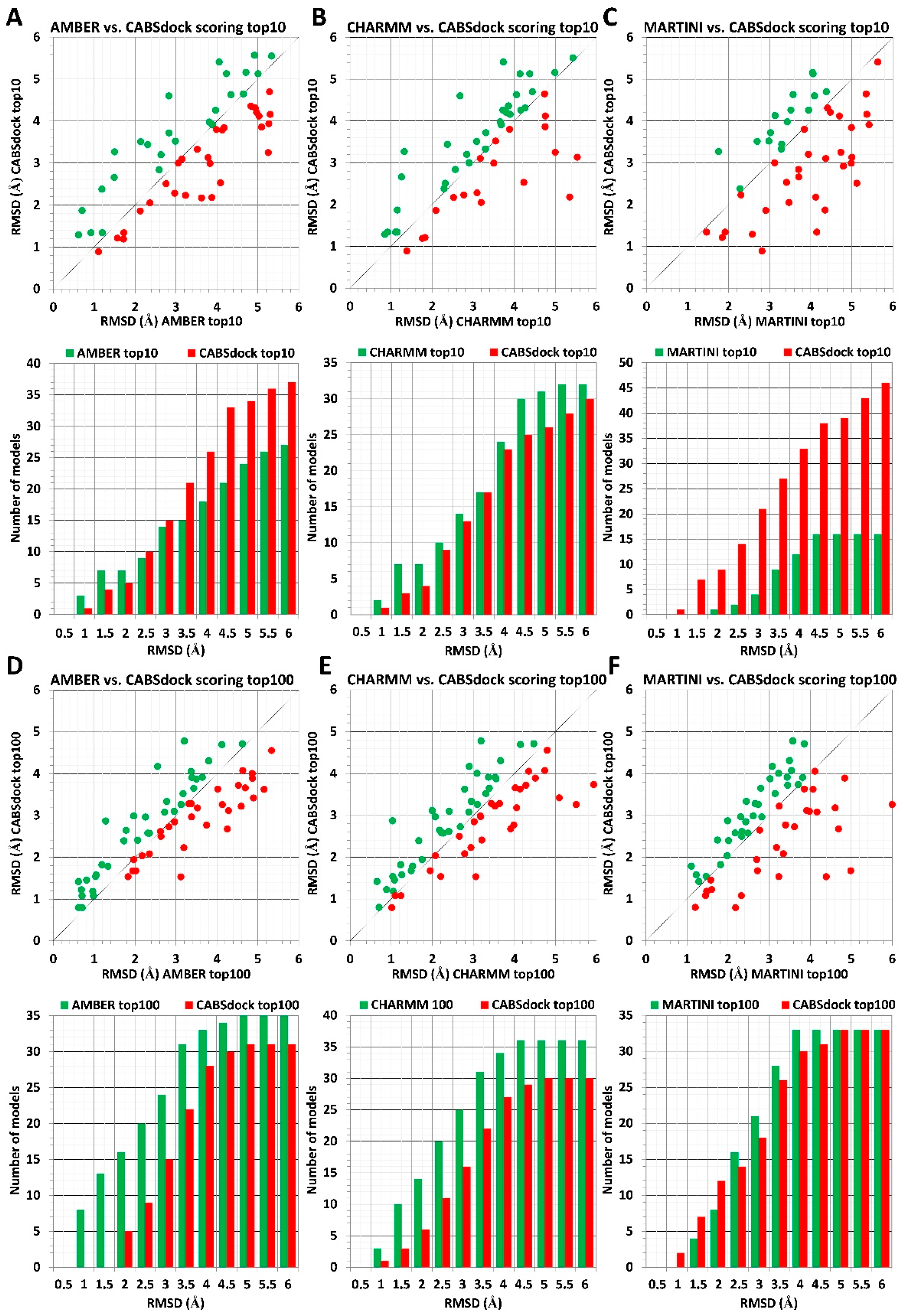 Molecules 26 03293 g001