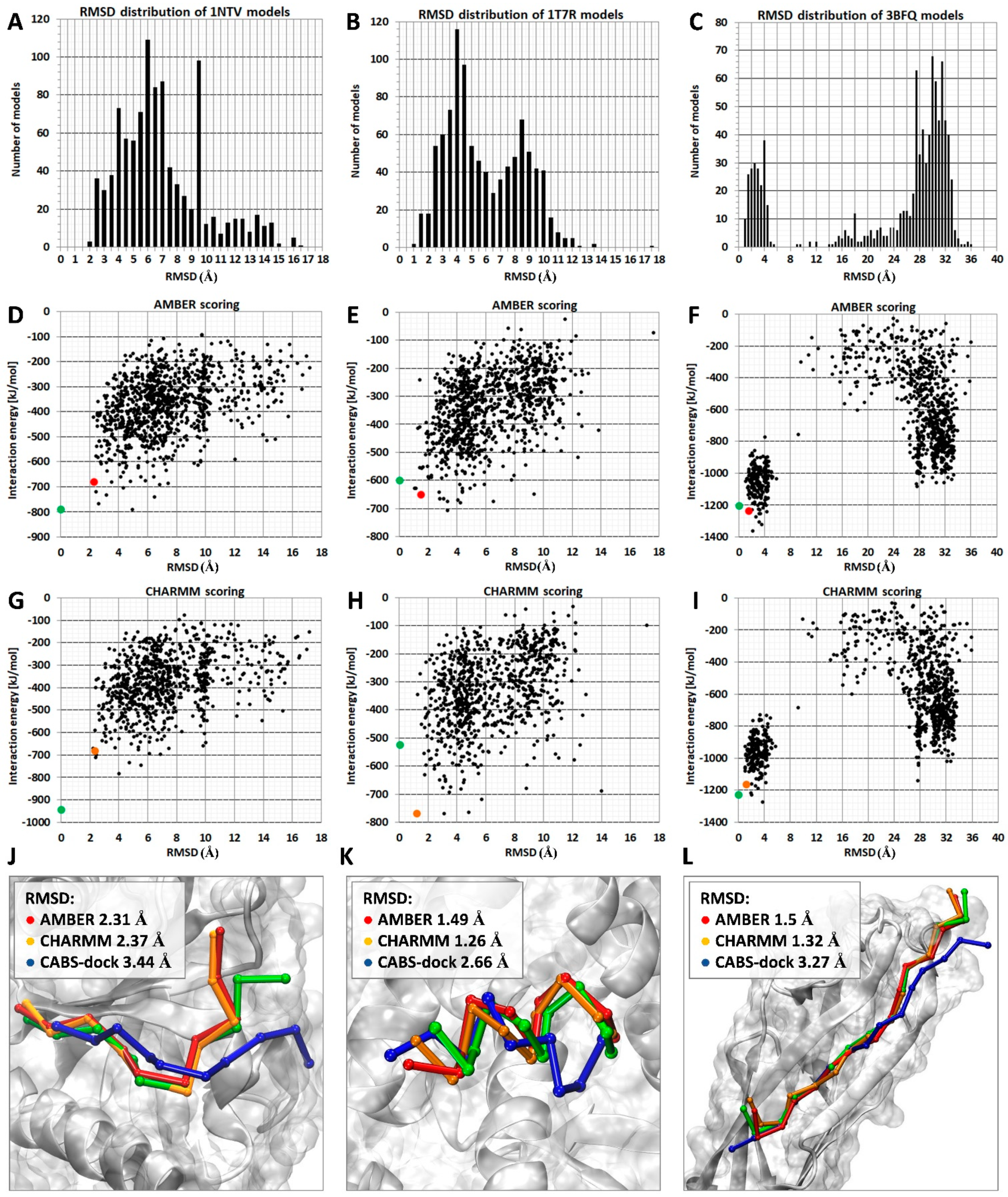Molecules 26 03293 g002