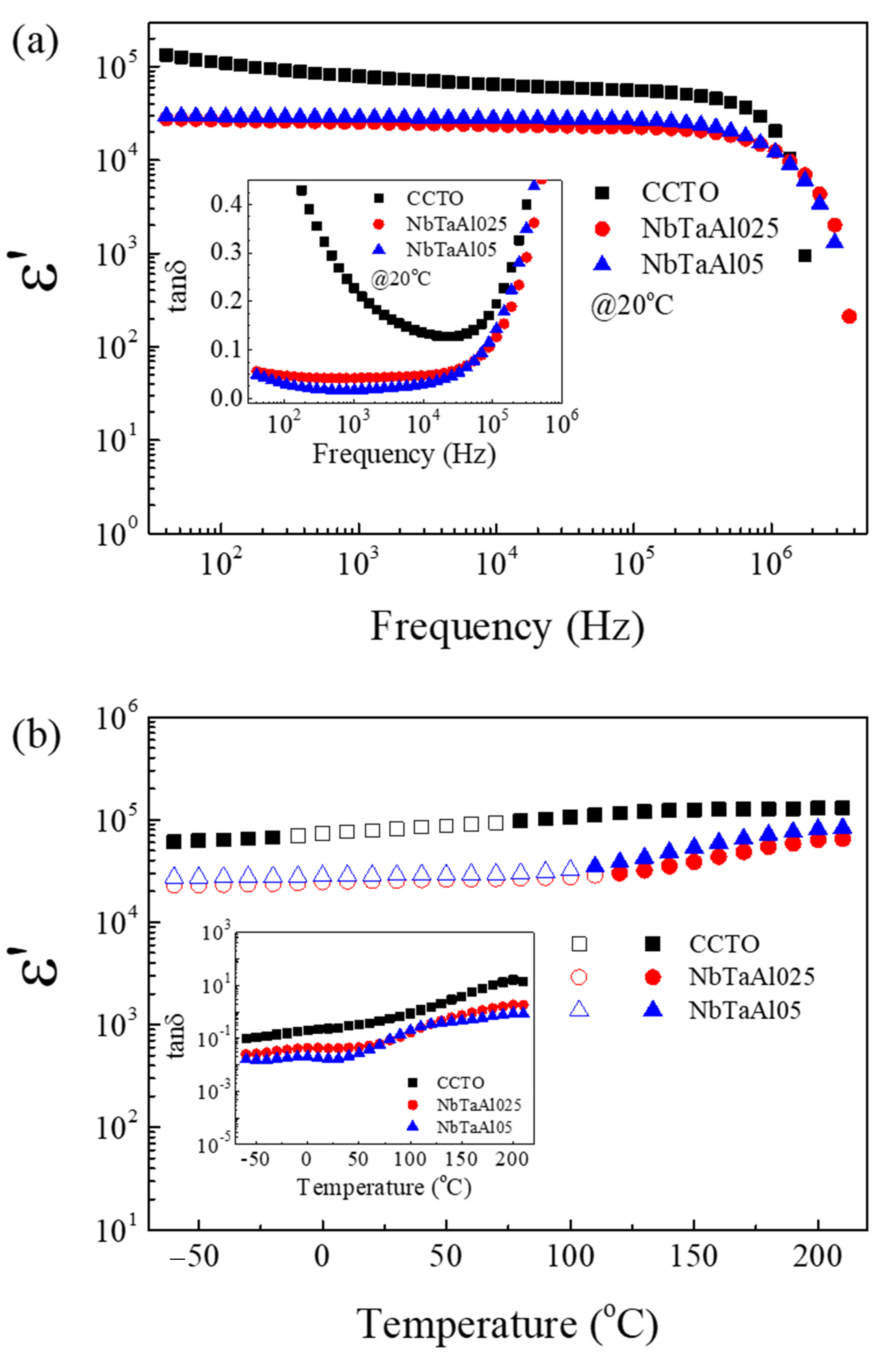 Molecules 26 03294 g004 550