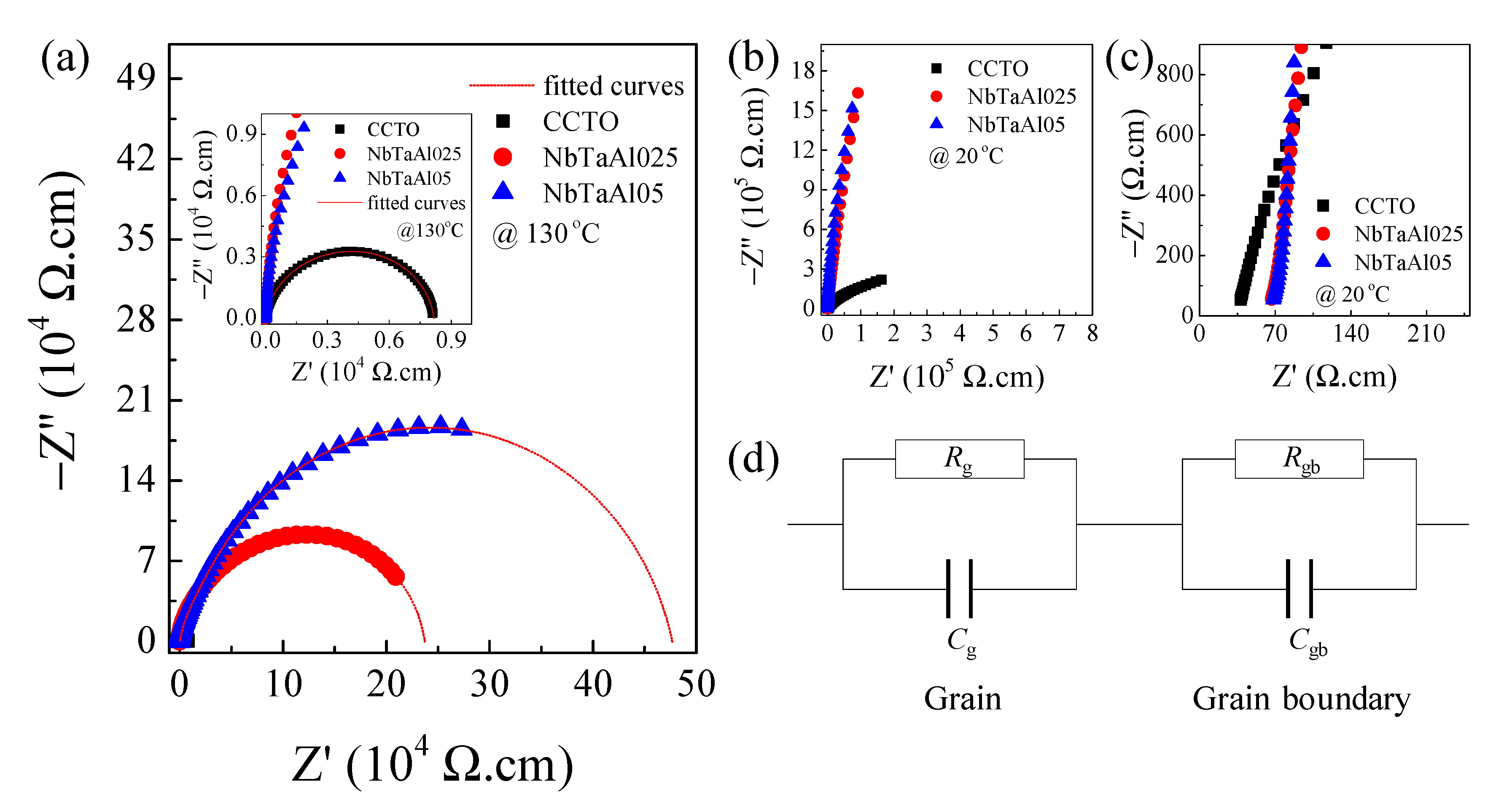 Molecules 26 03294 g005 550