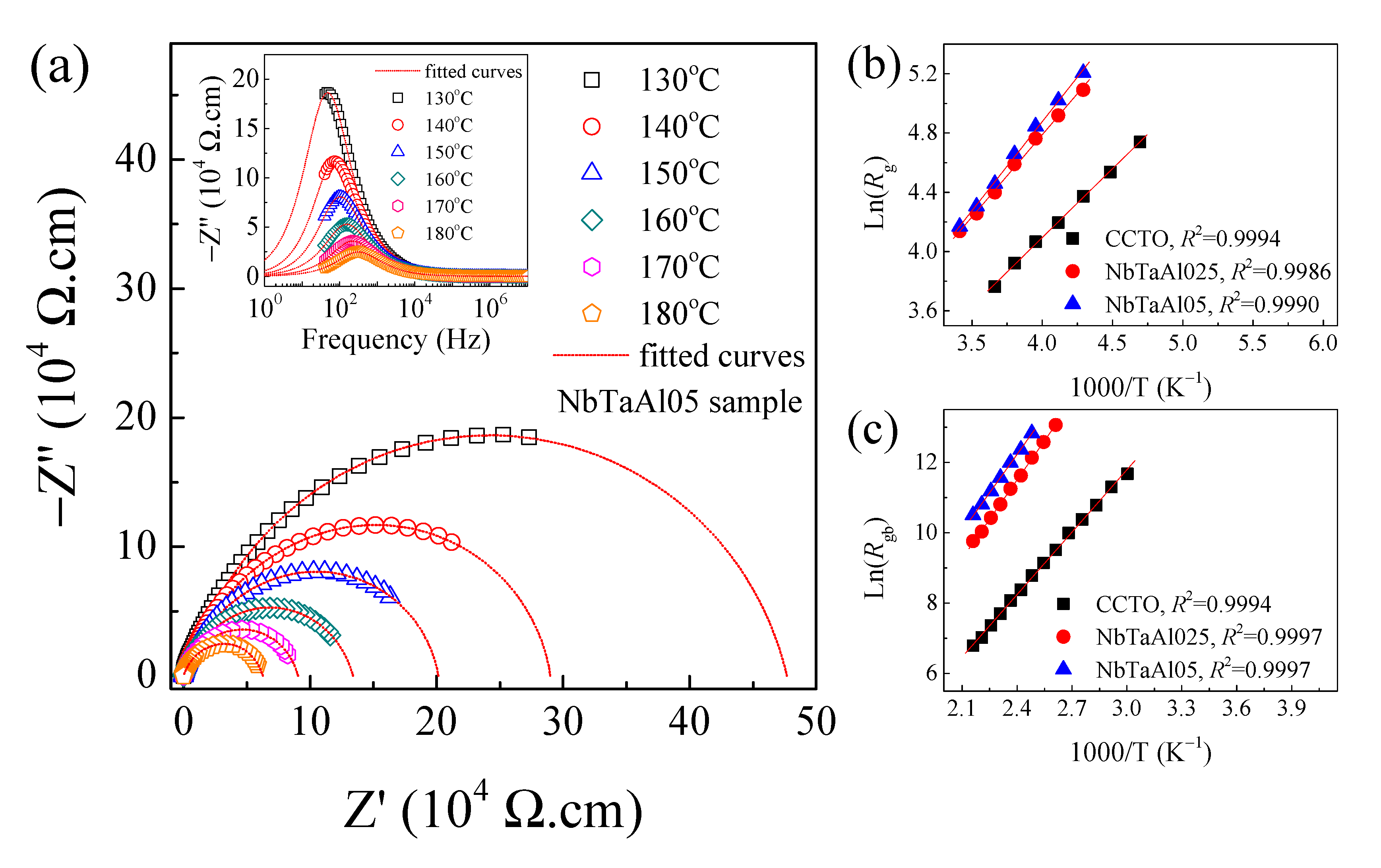 Molecules 26 03294 g007 550