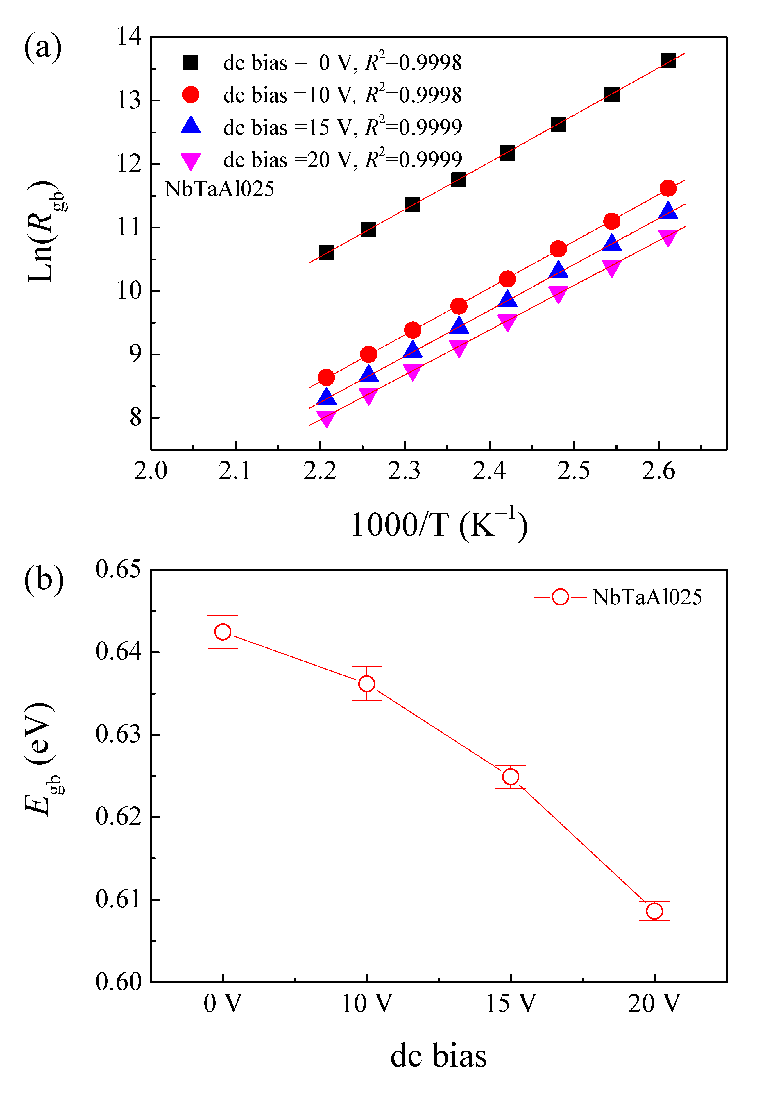Molecules 26 03294 g009 550