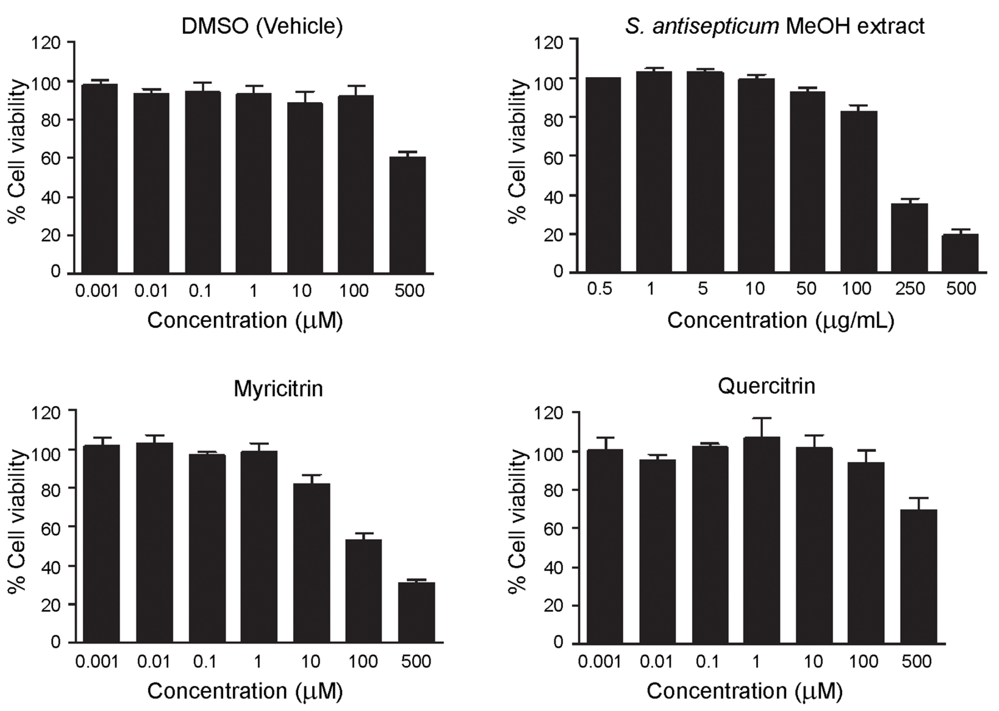 Molecules 26 03295 g002 Molecules 26 03295 g002