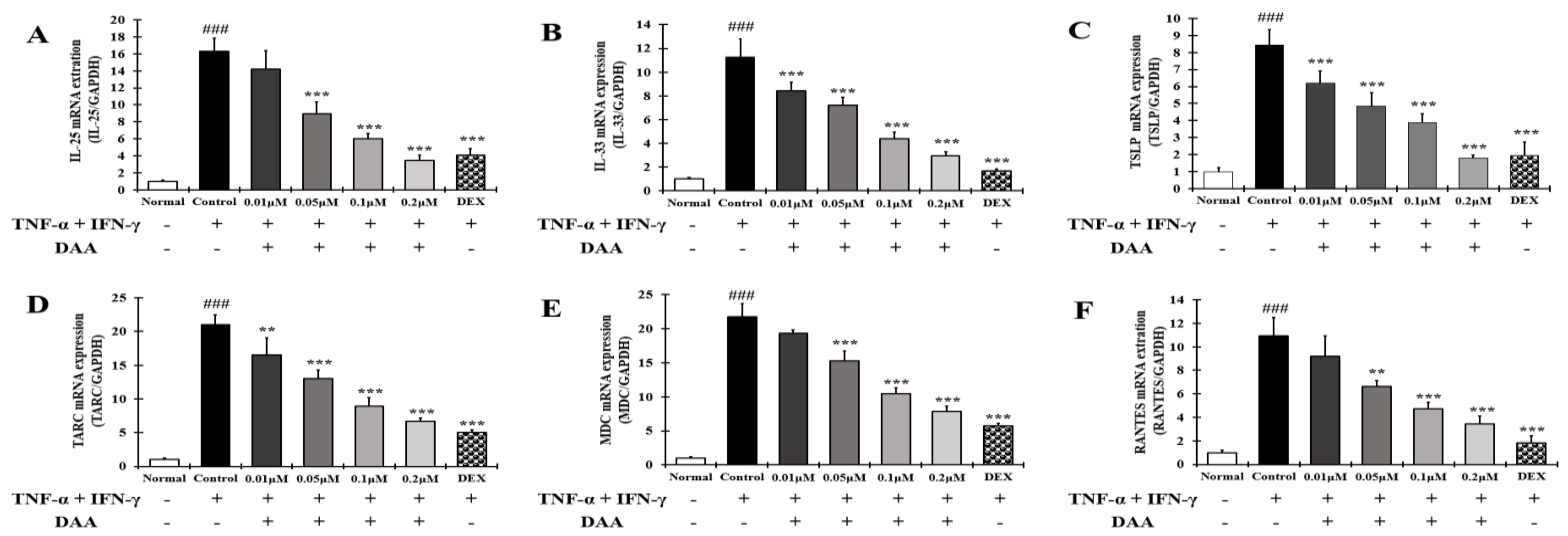 Molecules 26 03298 g008