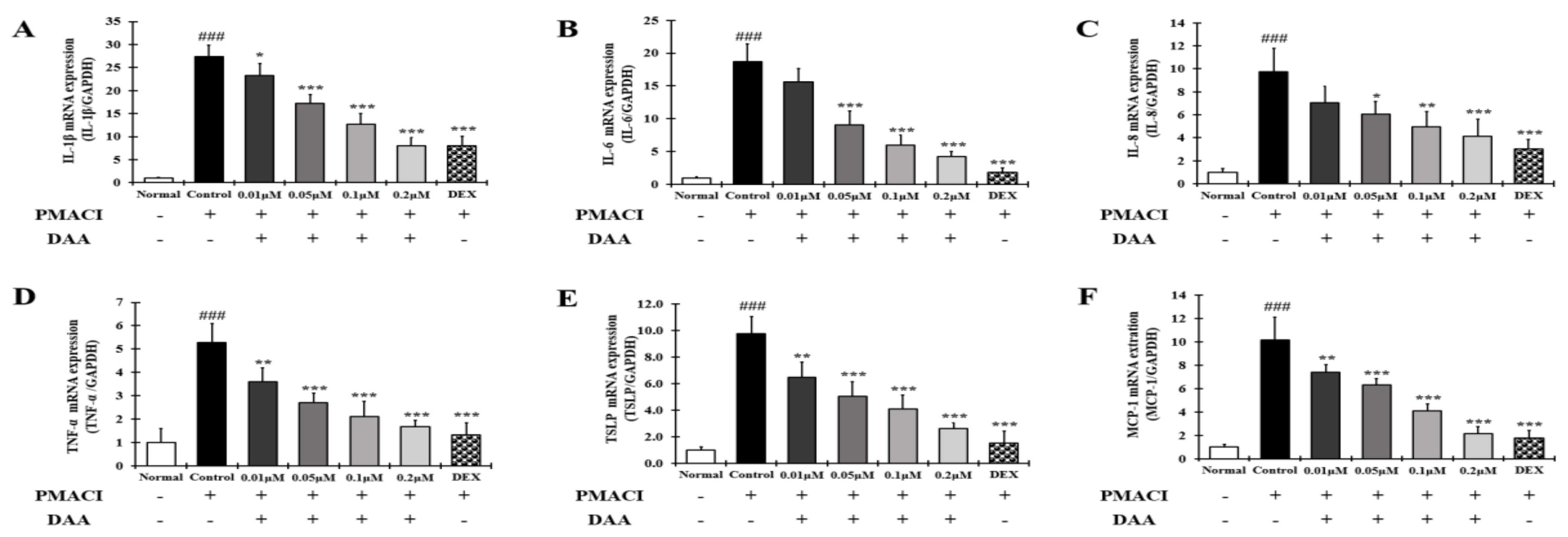 Molecules 26 03298 g012