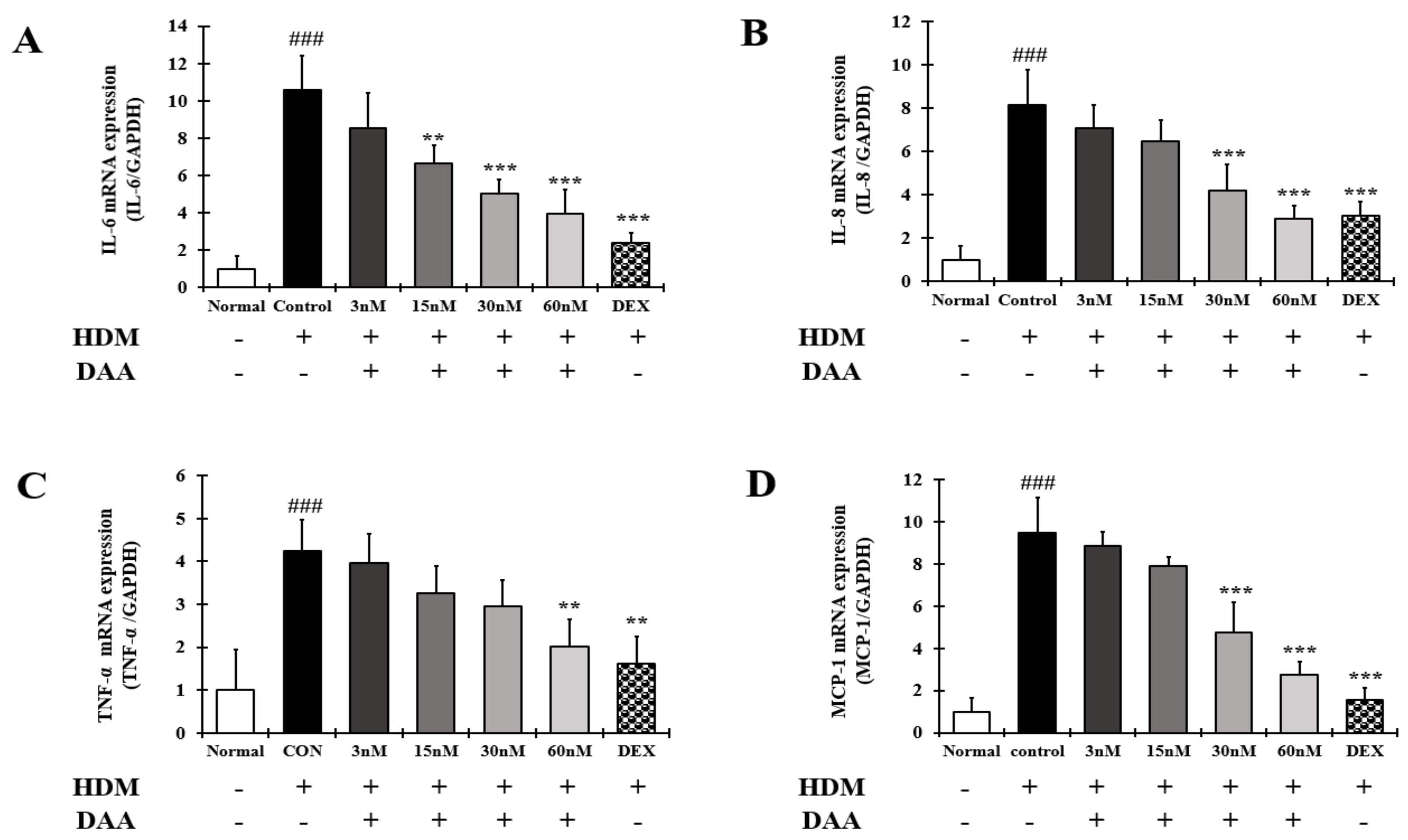 Molecules 26 03298 g015