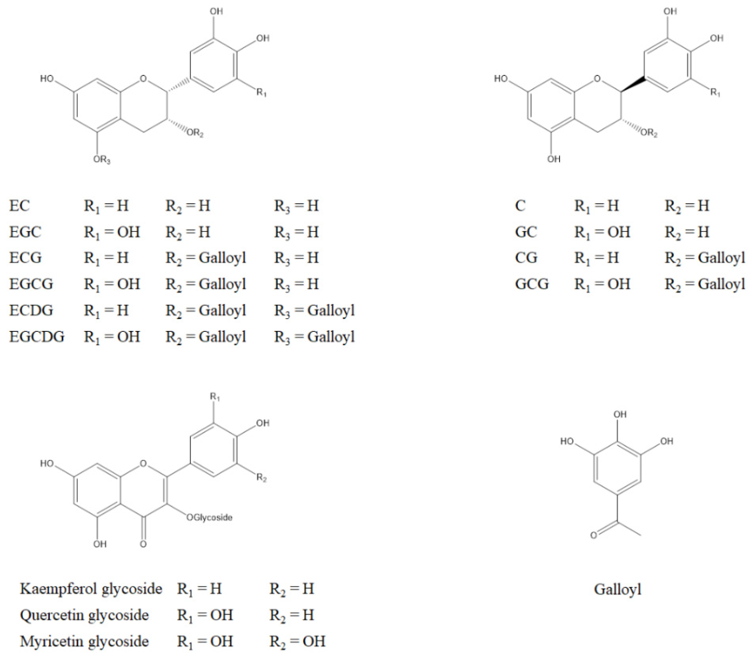 Molecules 26 03301 g001 Molecules 26 03301 g001