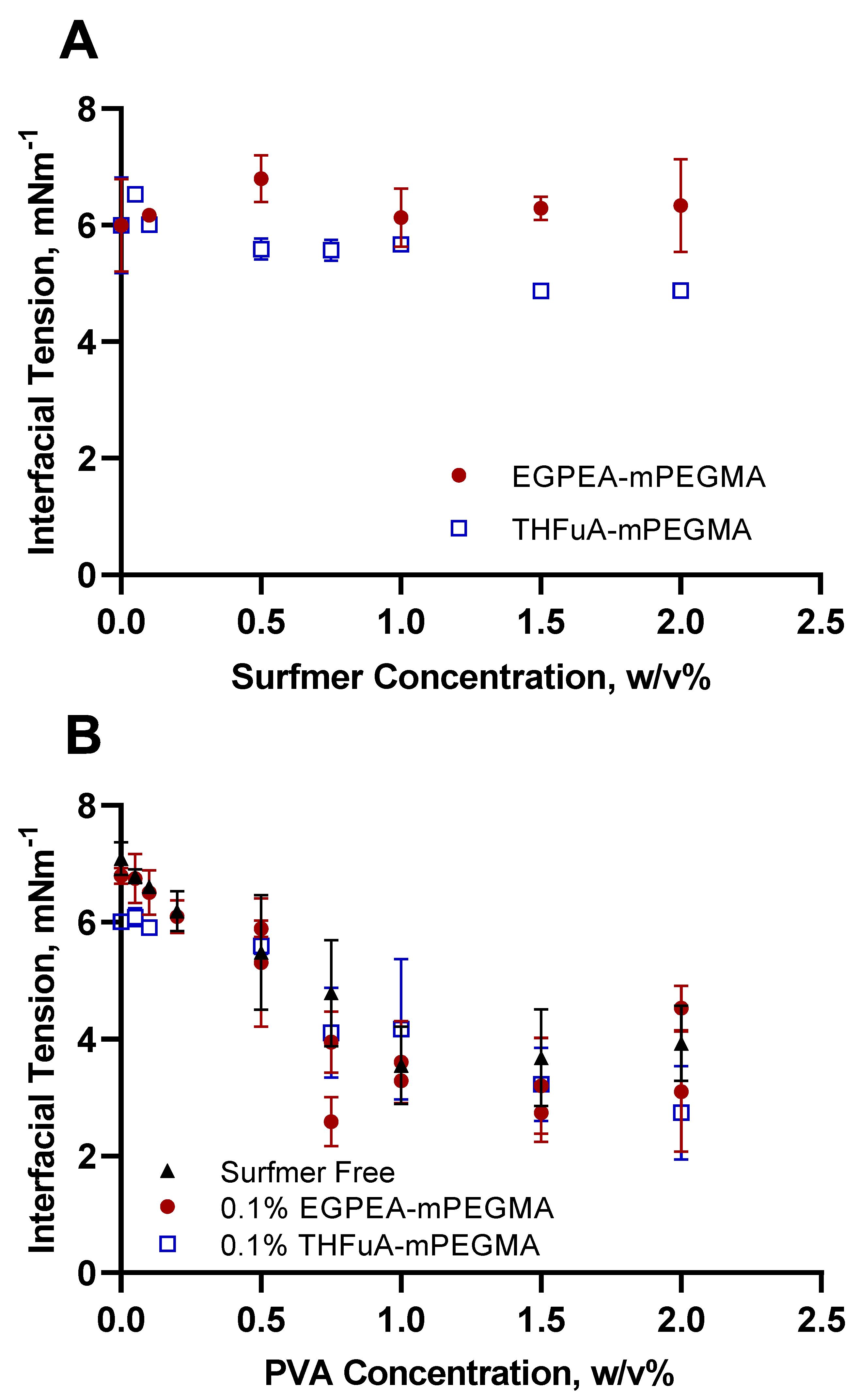 Molecules 26 03302 g002