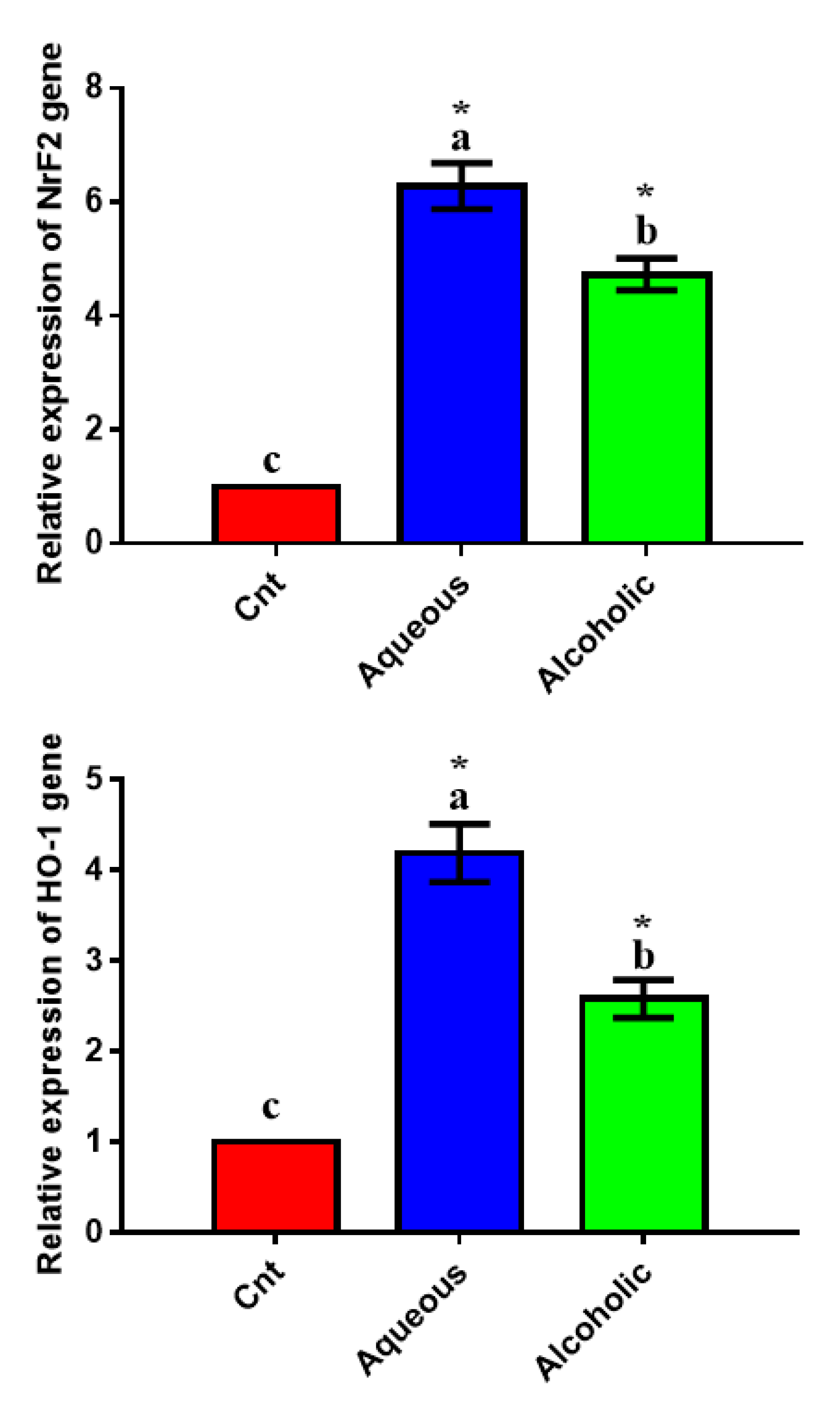 Molecules 26 03303 g006 Molecules 26 03303 g006