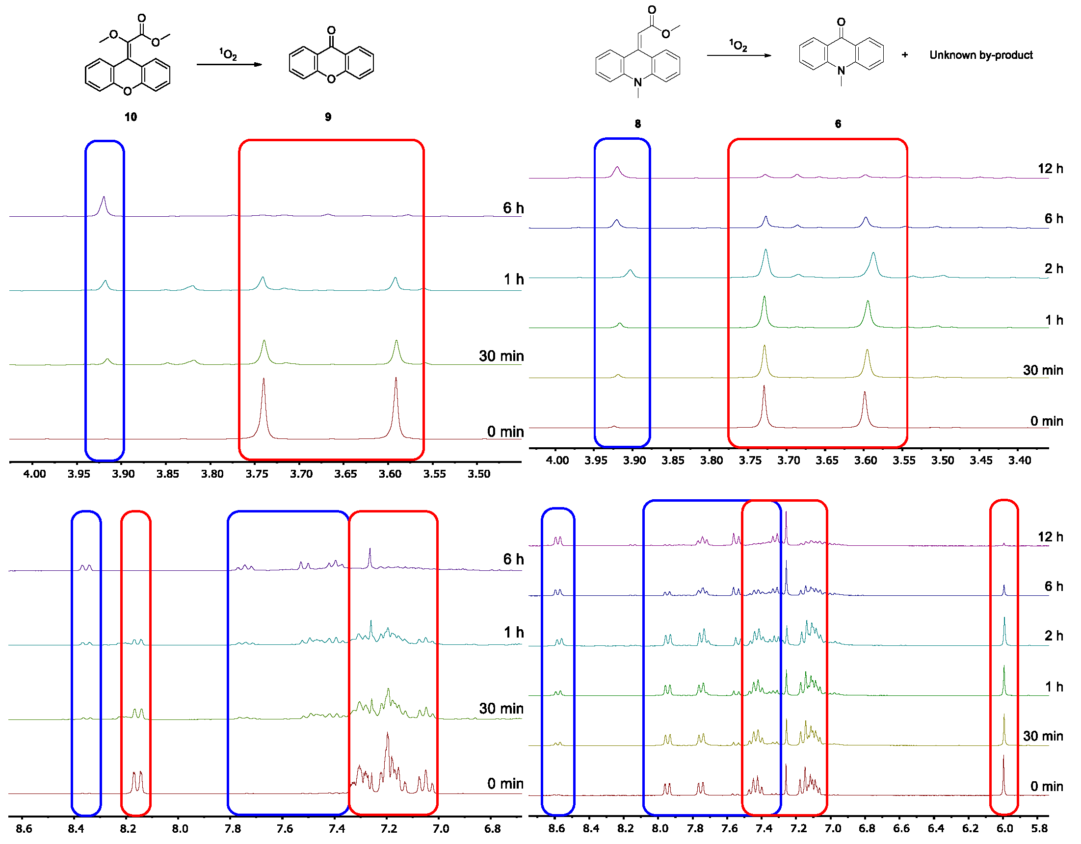Molecules 26 03305 g003 Molecules 26 03305 g003